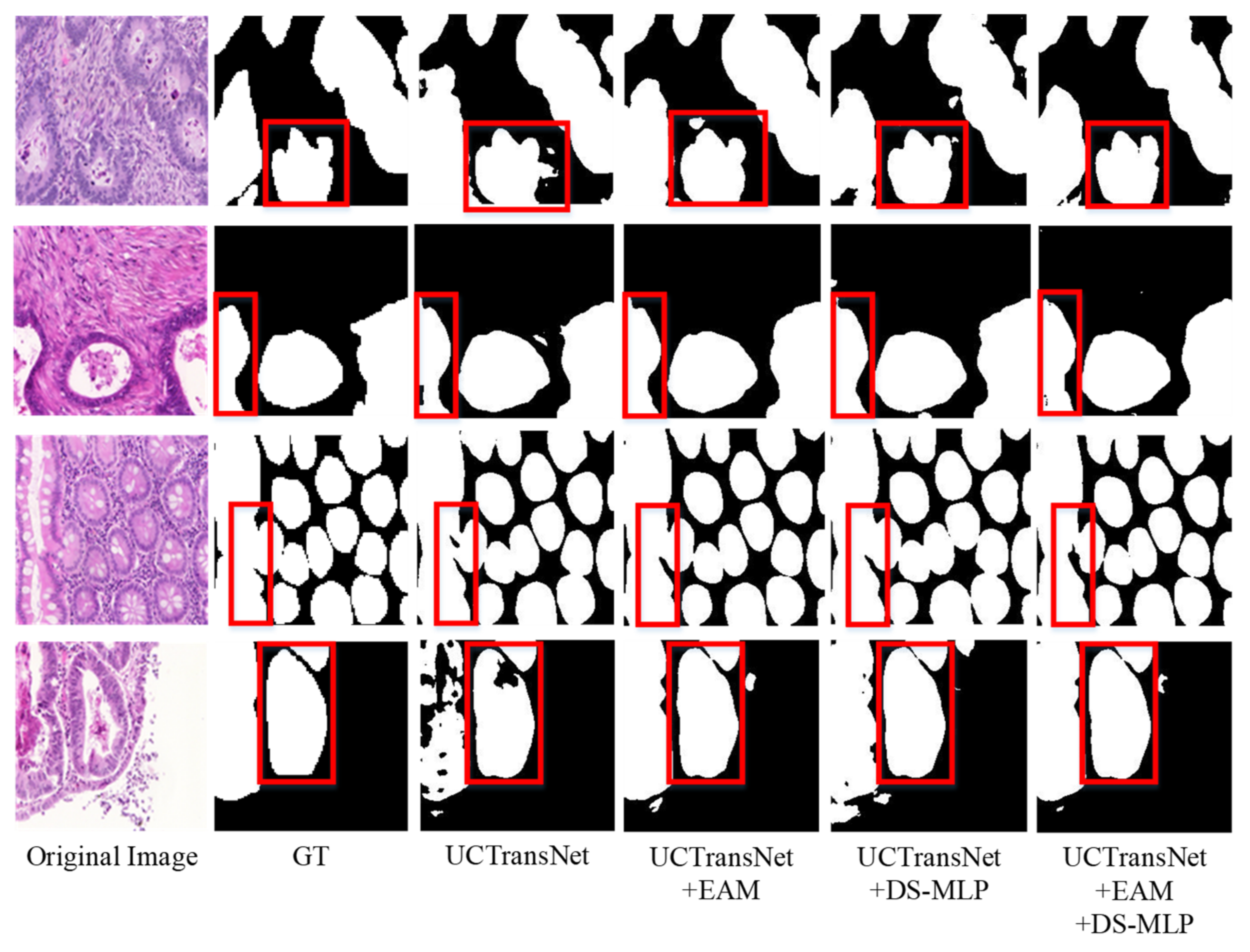 Sensors 22 07024 g009