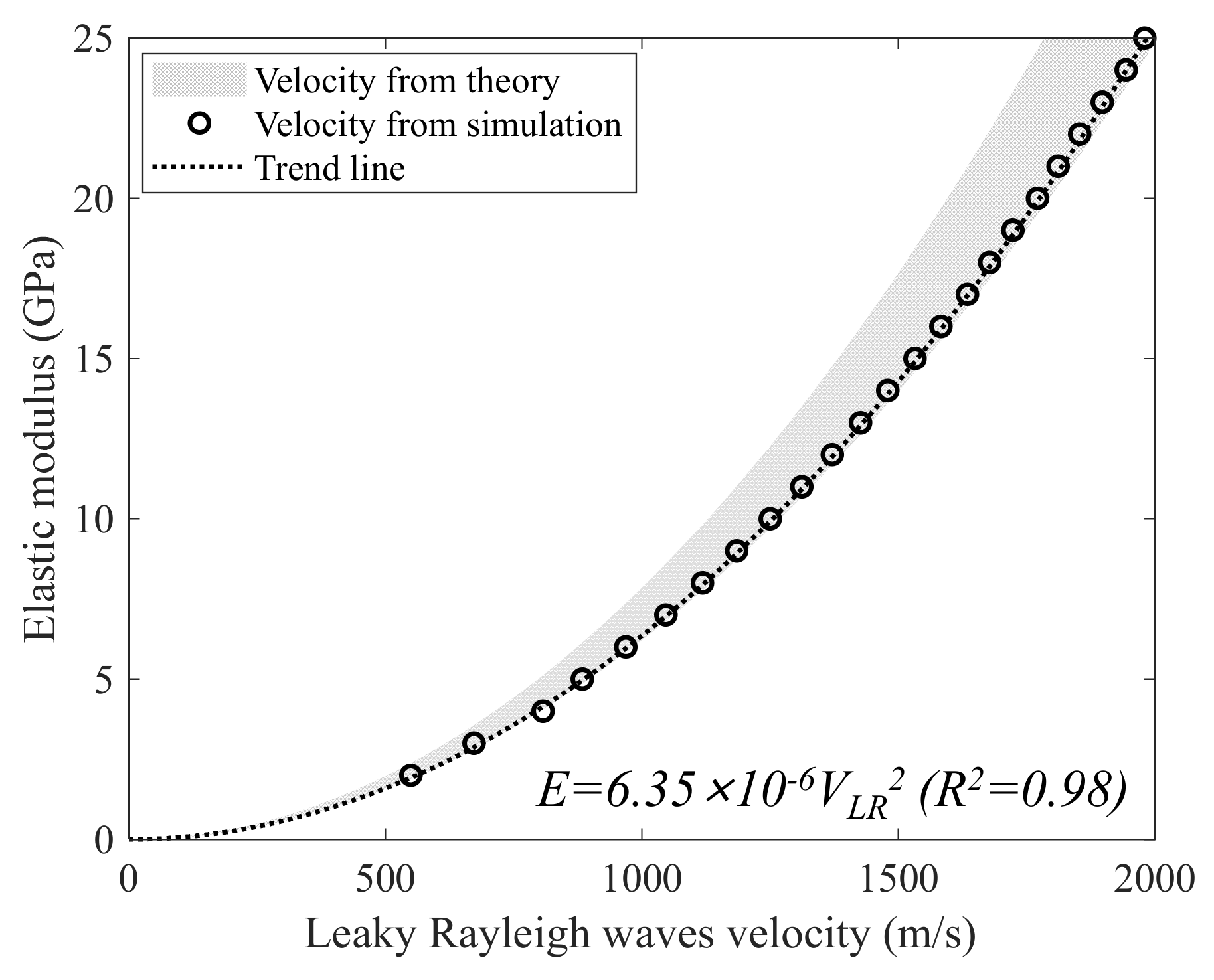Sensors 22 07030 g002 Sensors 22 07030 g002