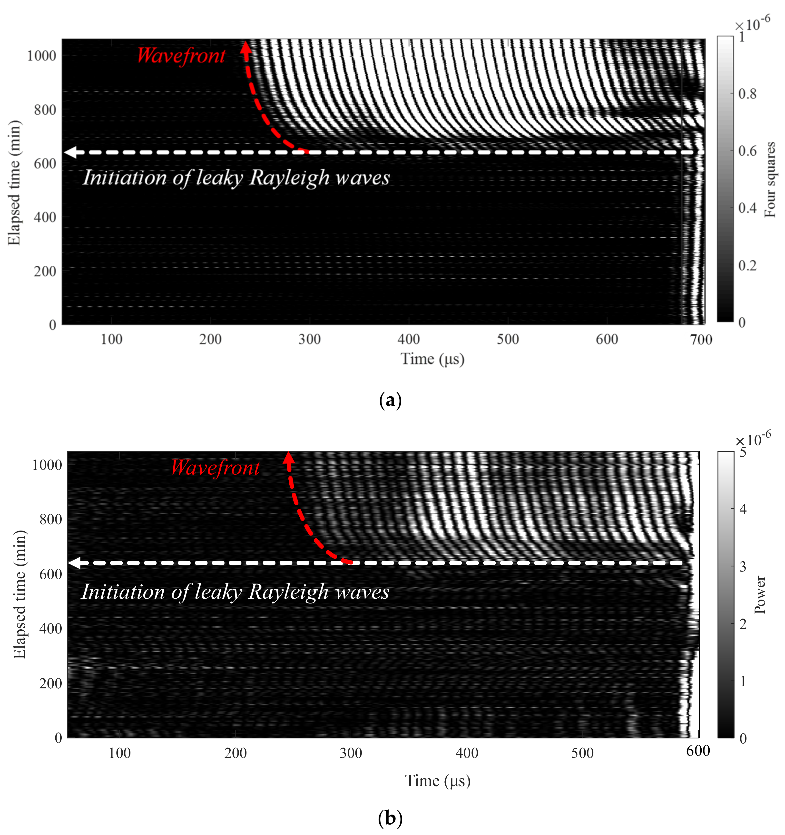 Sensors 22 07030 g006 Sensors 22 07030 g006