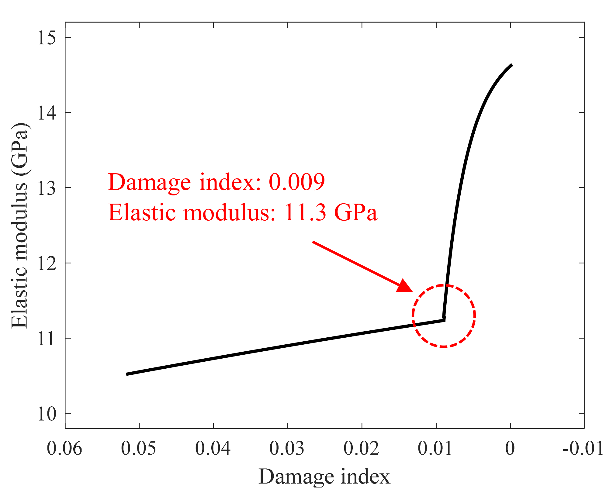 Sensors 22 07030 g011 Sensors 22 07030 g011