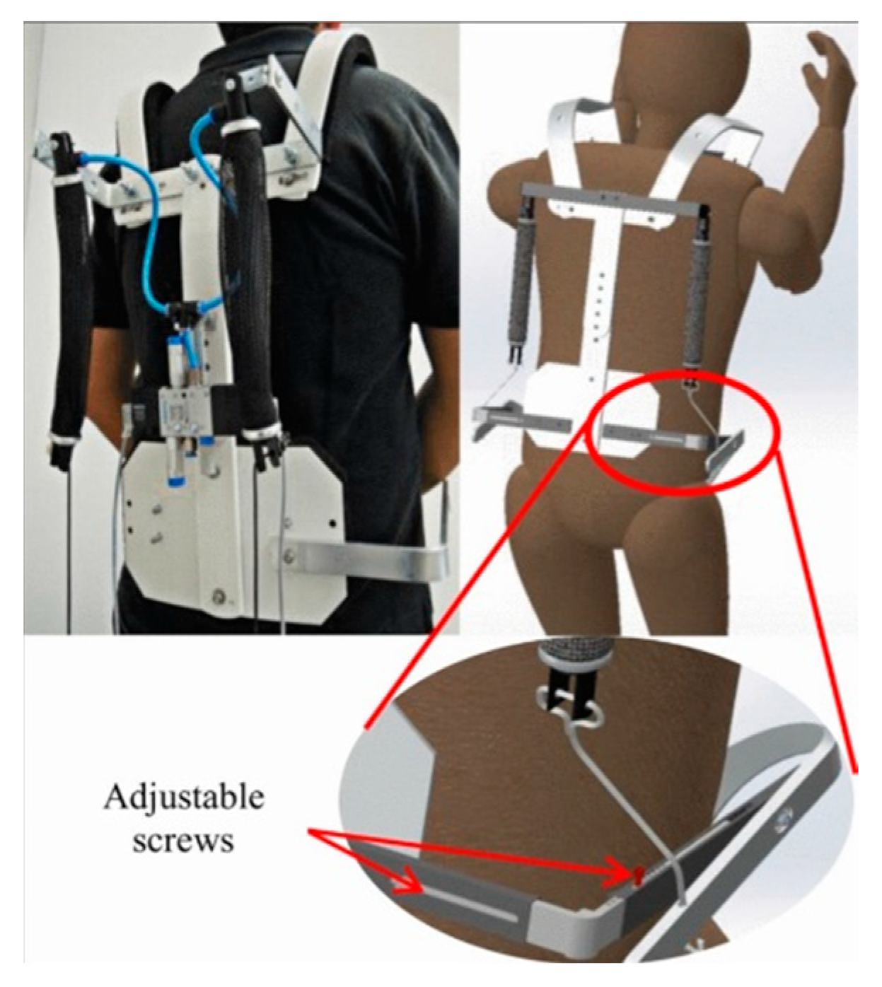 Sensors 22 07035 g003