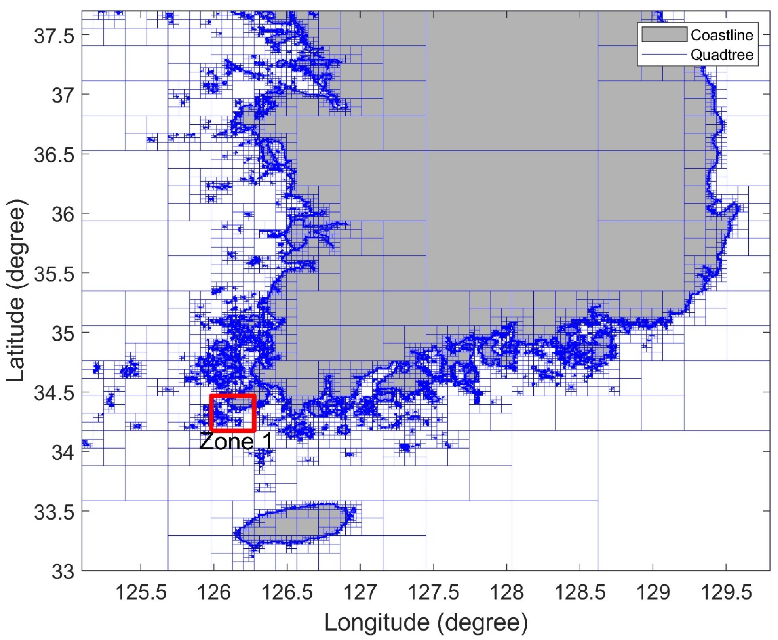 Sensors 22 07036 g002