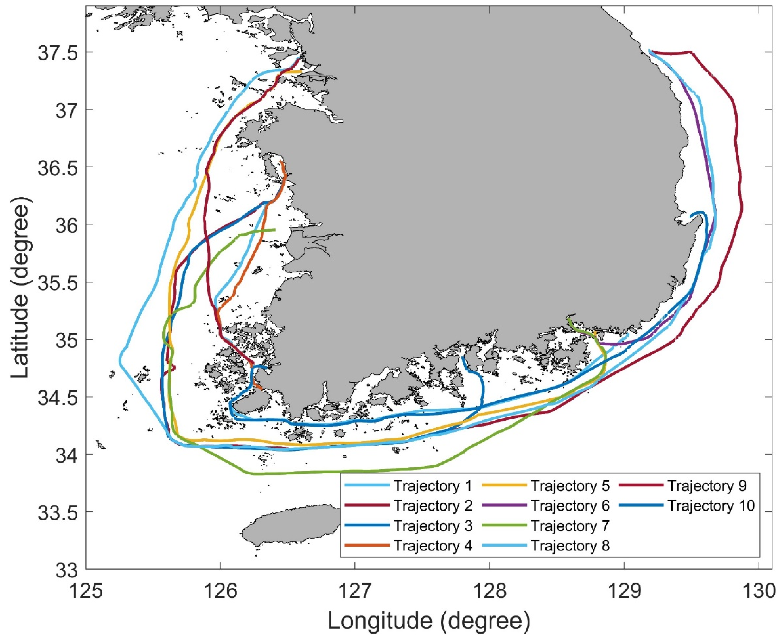 Sensors 22 07036 g007