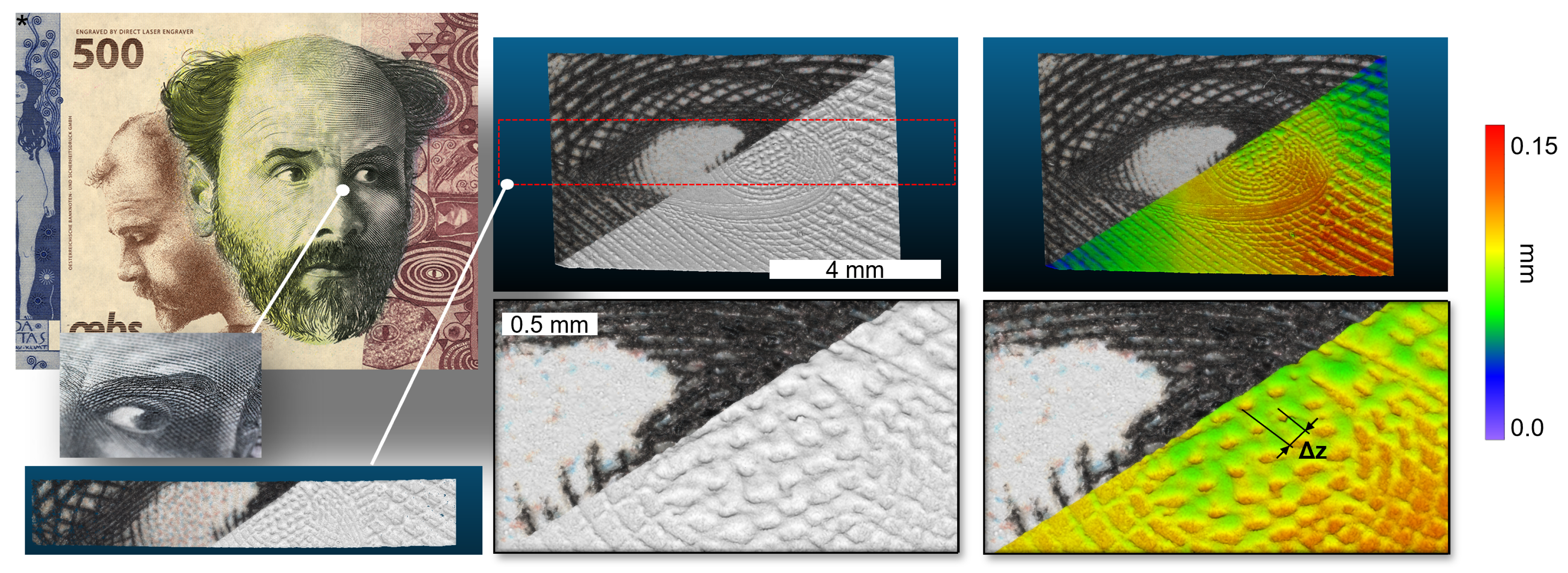 Sensors 22 07038 g010