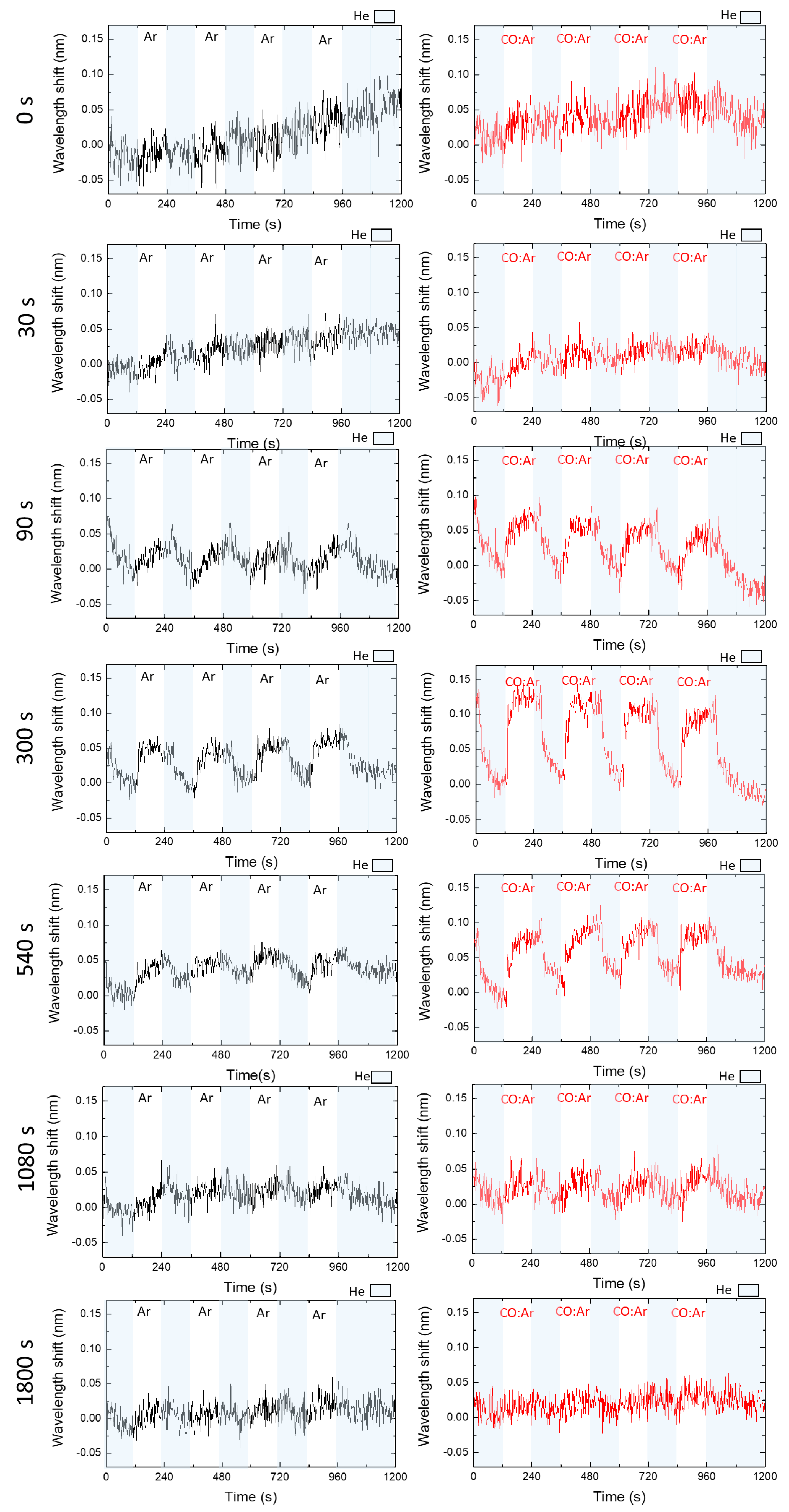 Sensors 22 07043 g006 Sensors 22 07043 g006