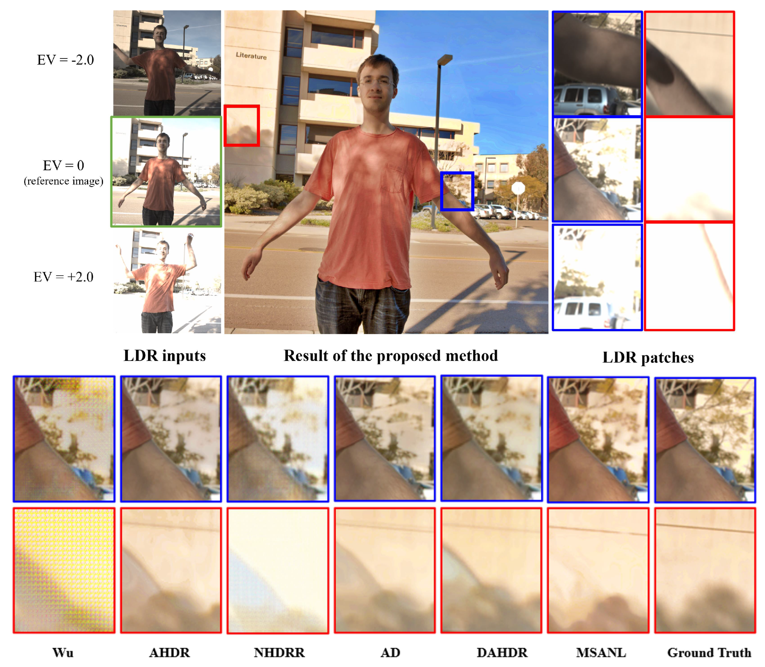 Sensors 22 07044 g001