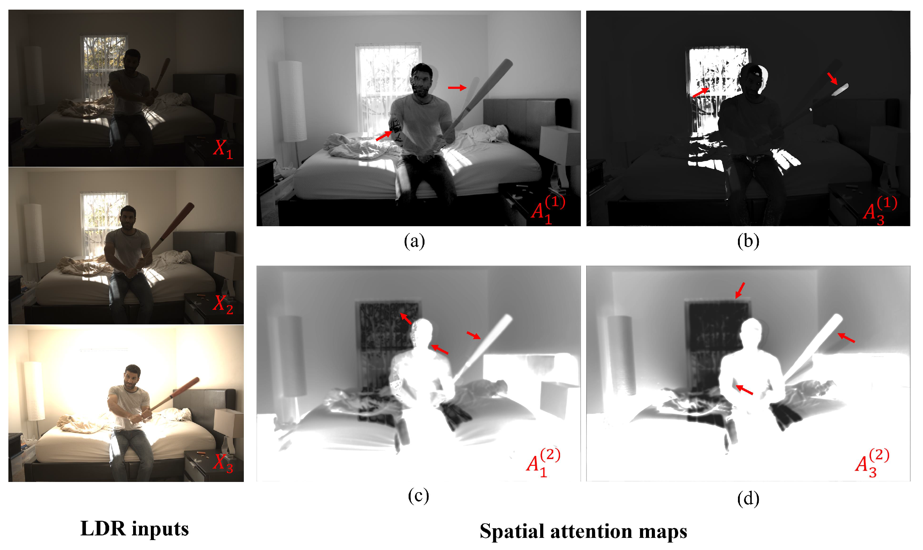 Sensors 22 07044 g004
