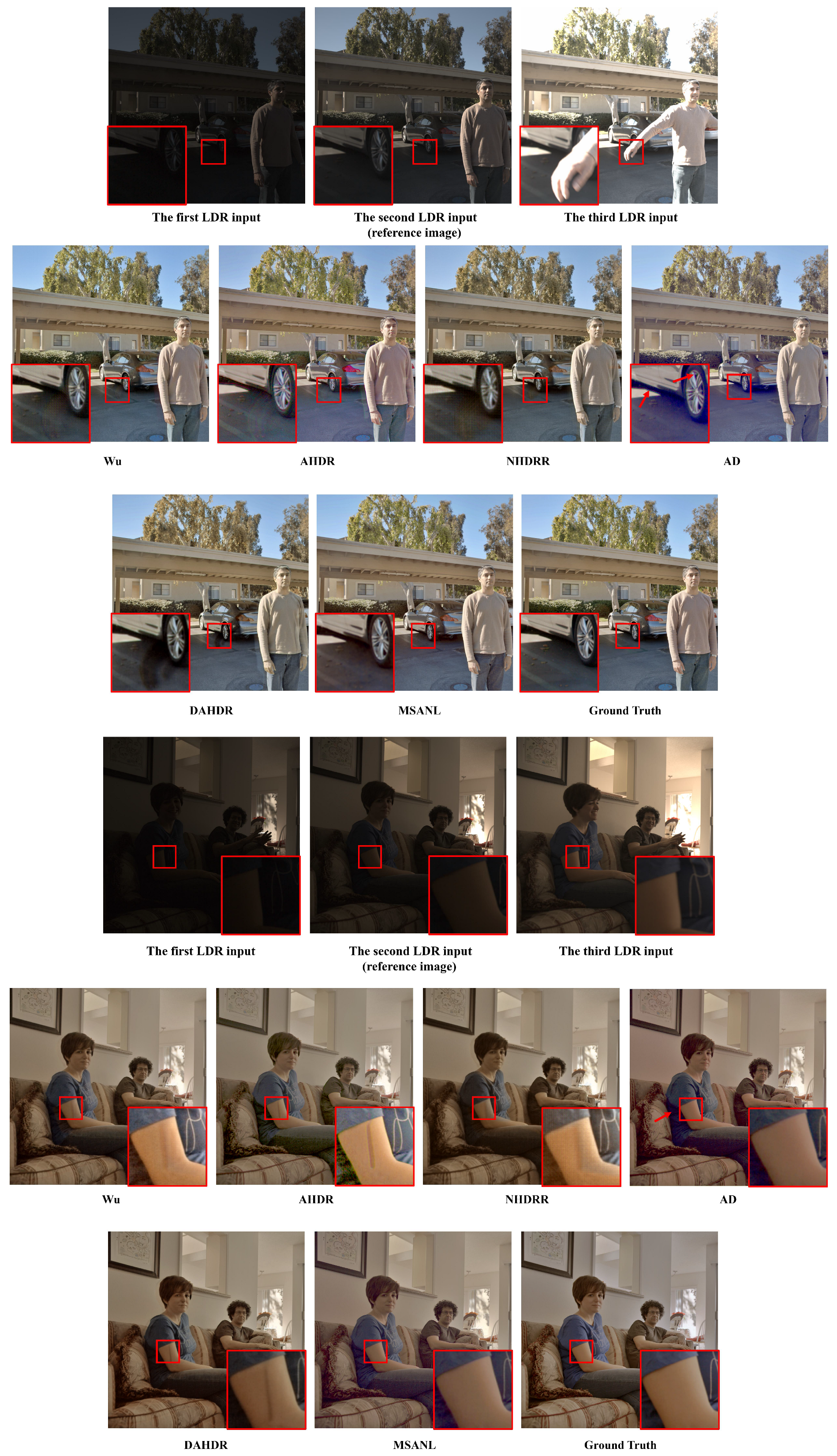 Sensors 22 07044 g008