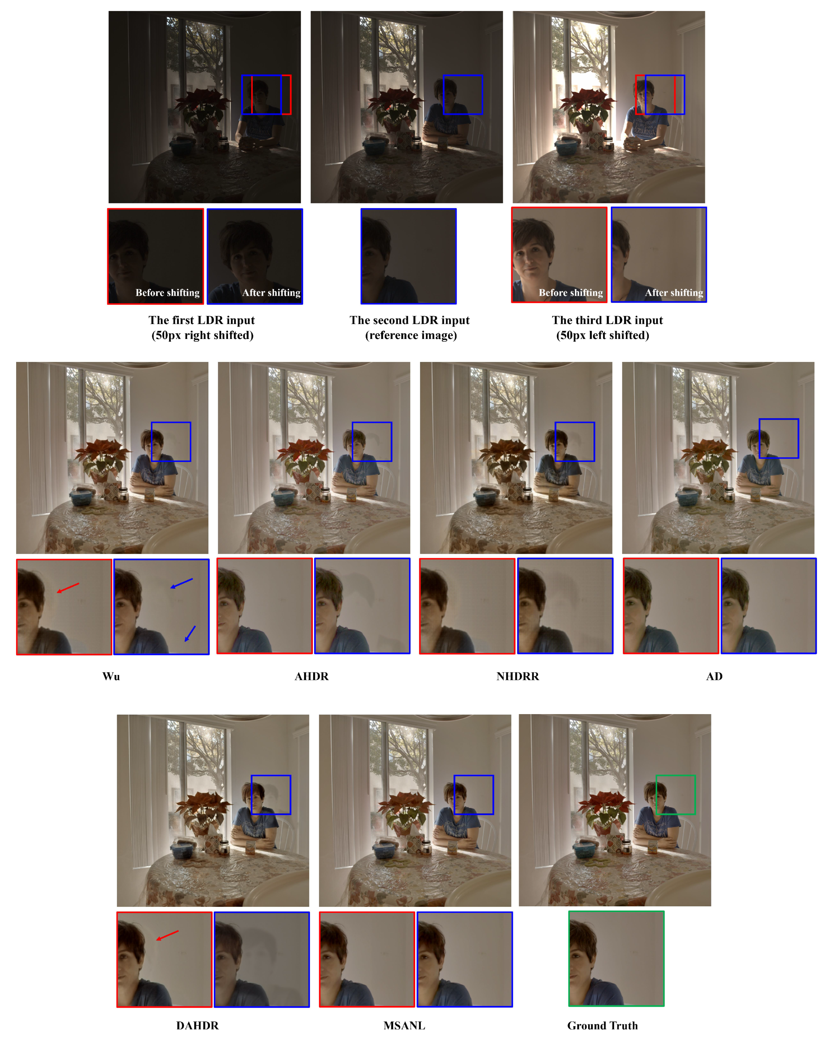 Sensors 22 07044 g010