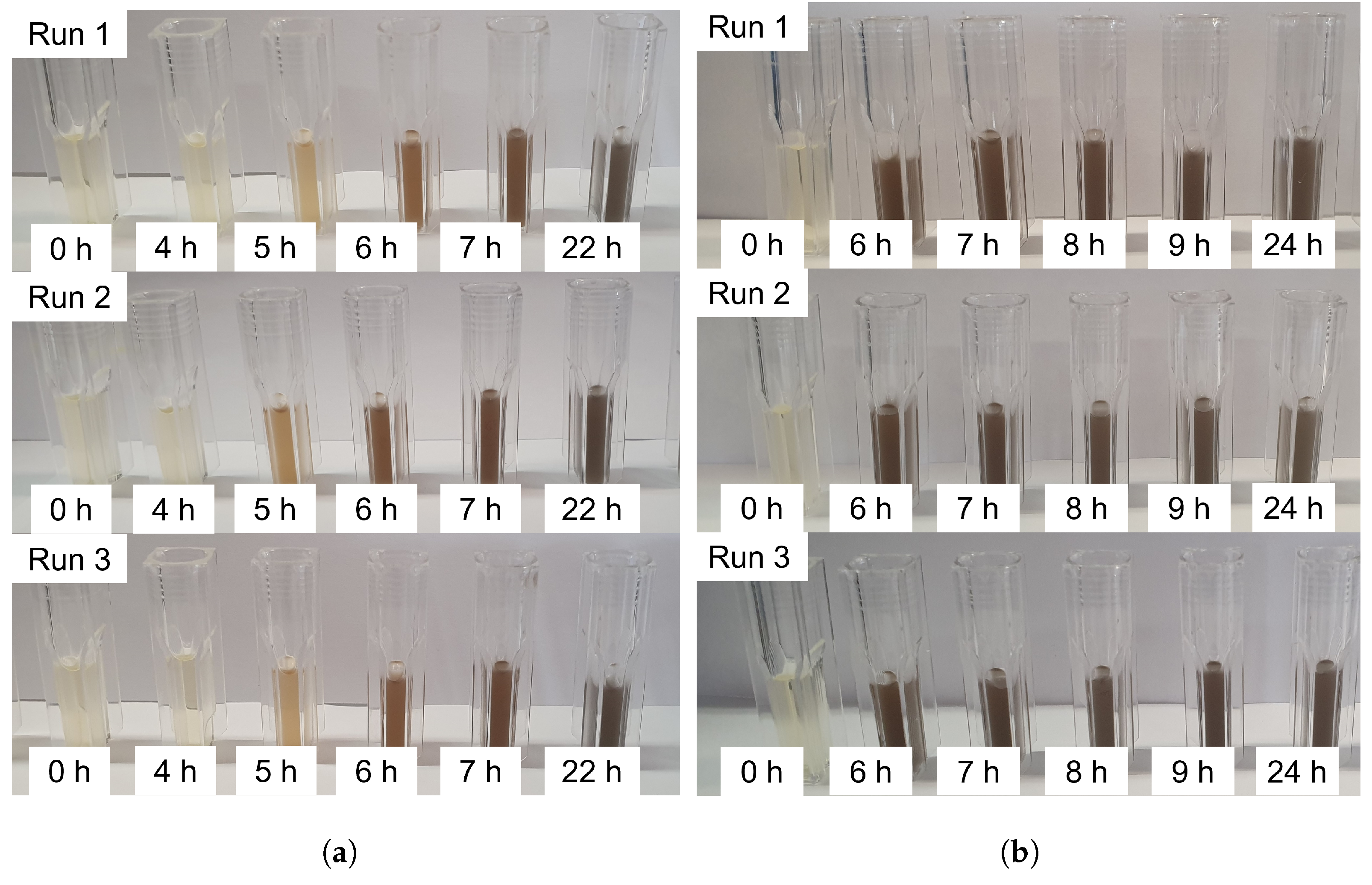 Sensors 22 07045 g004