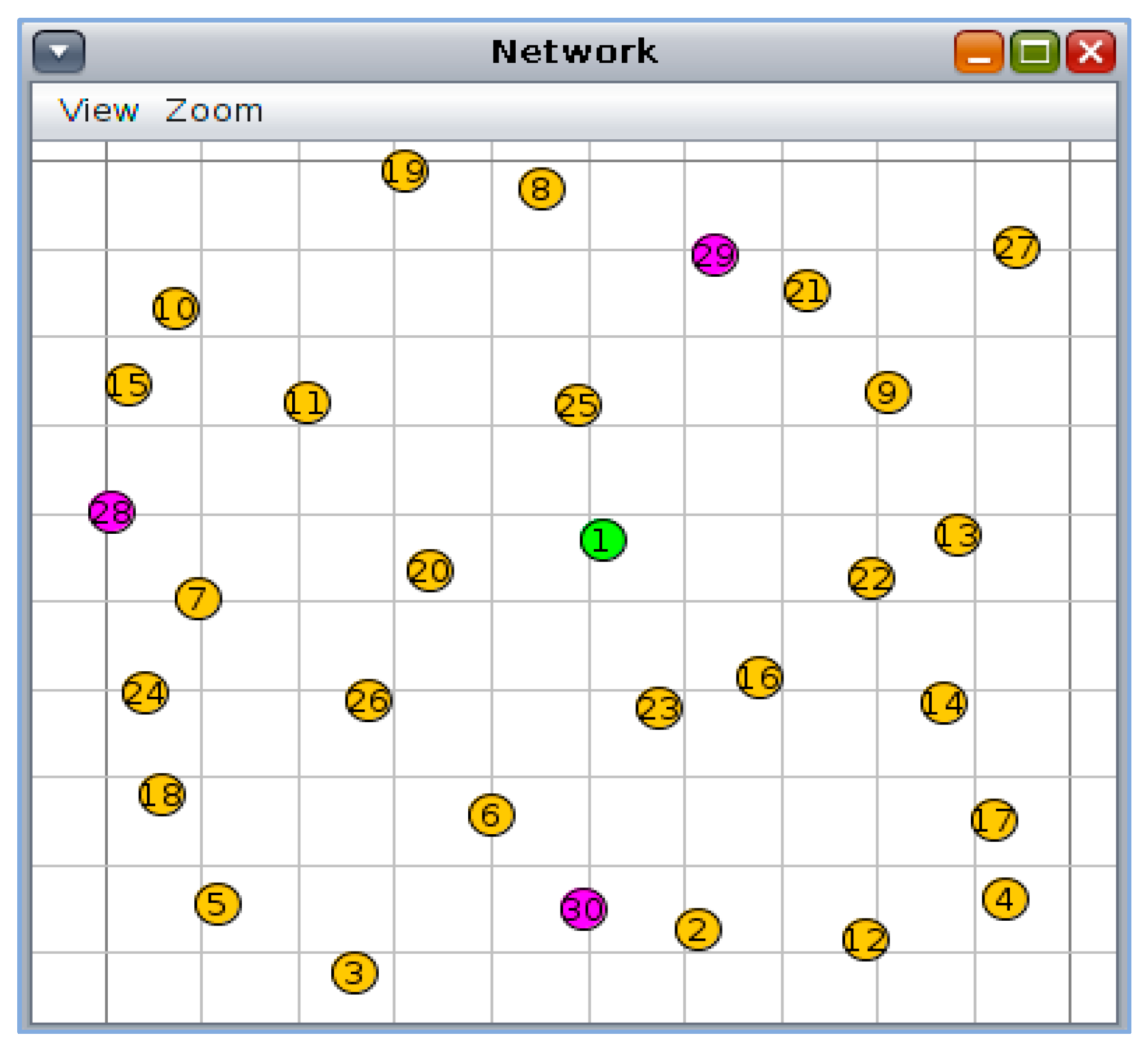 Sensors 22 07052 g006 Sensors 22 07052 g006