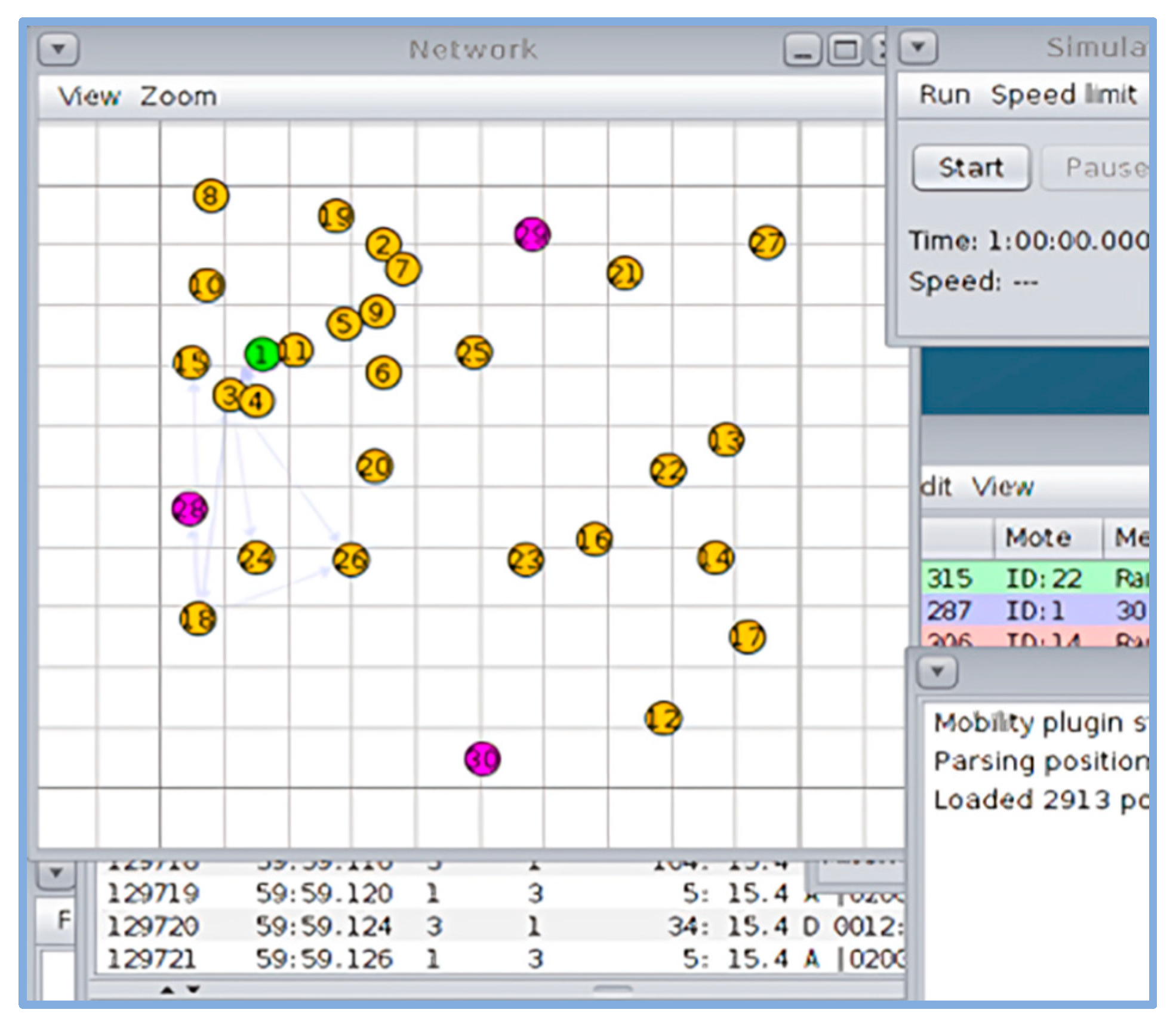 Sensors 22 07052 g007 Sensors 22 07052 g007