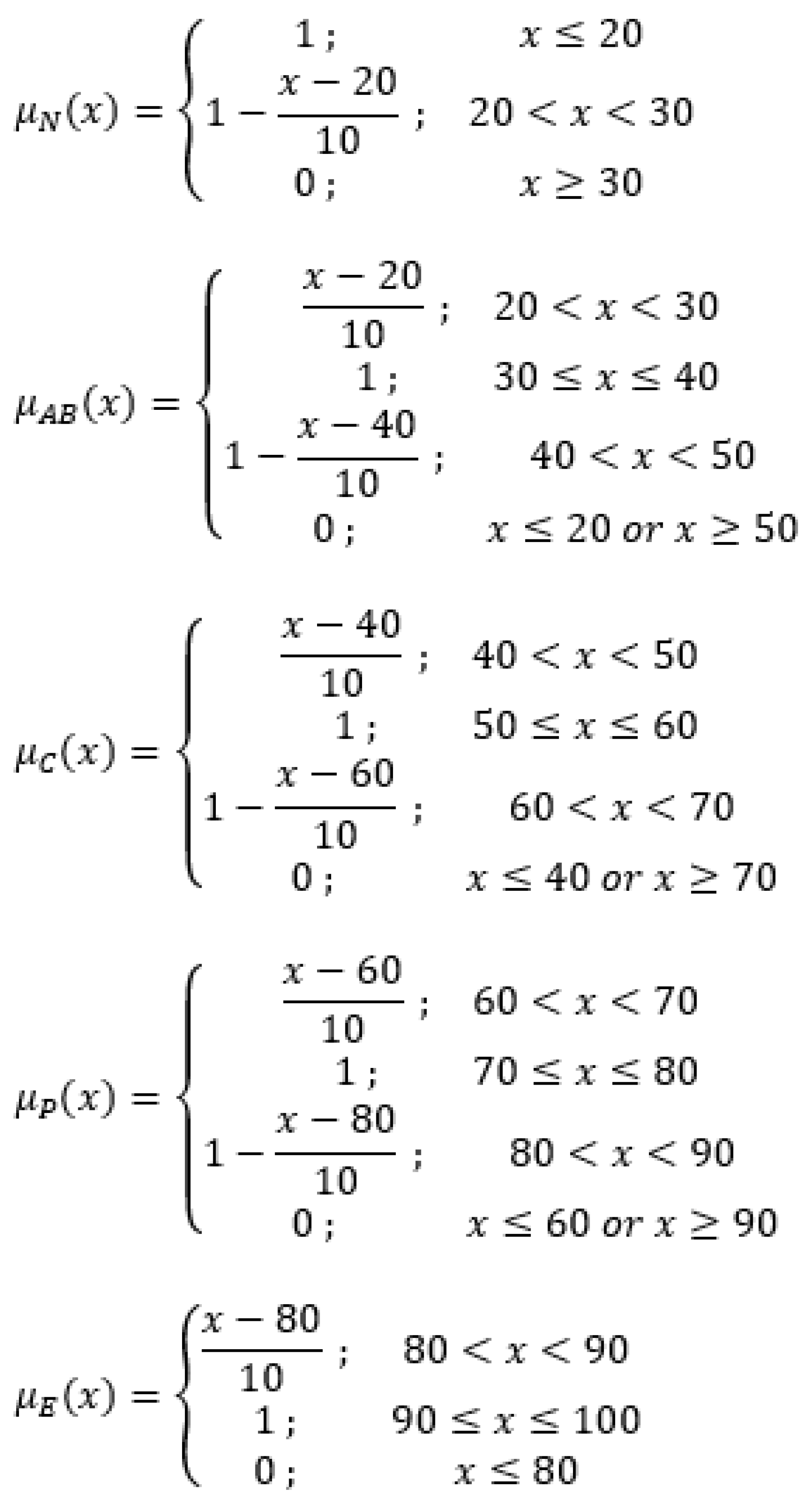 Sensors 22 07059 g002