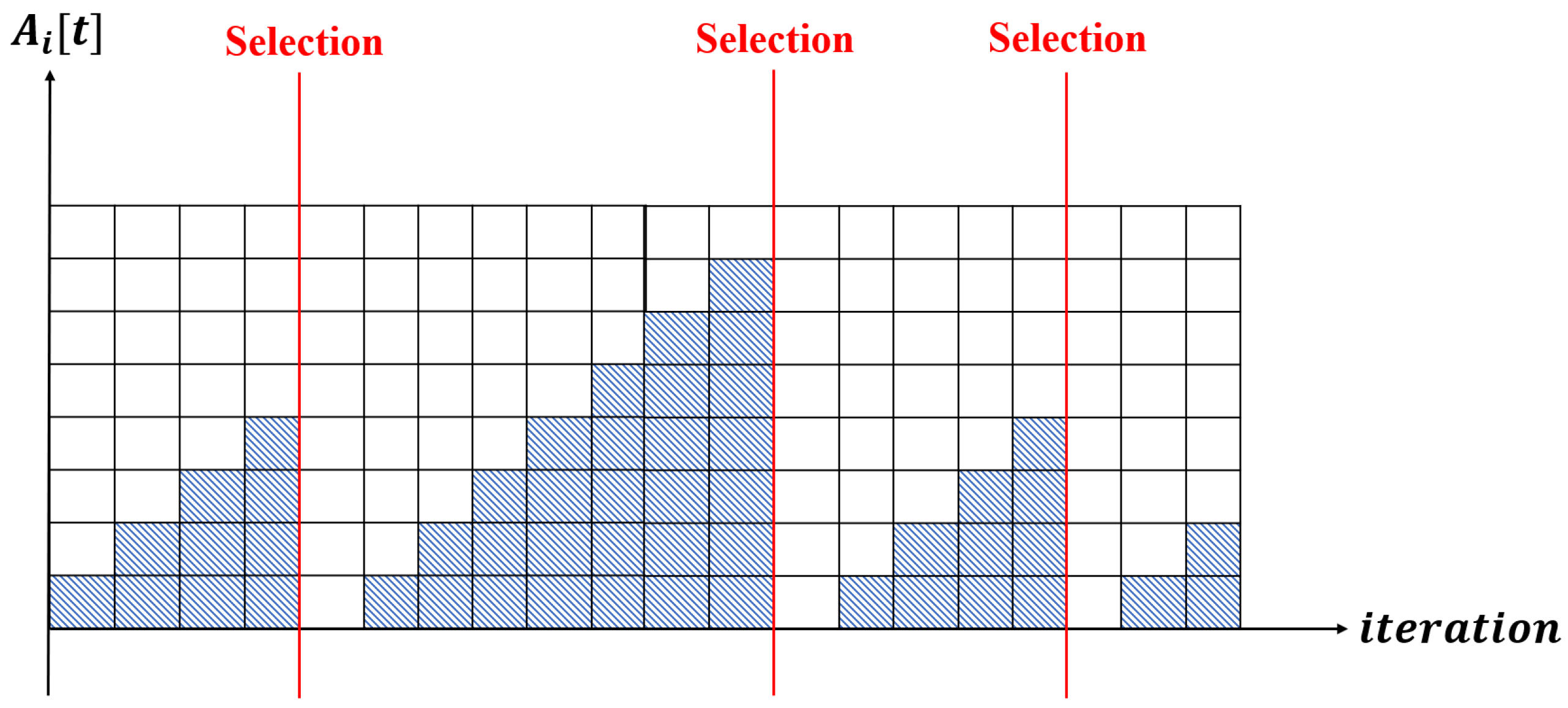 Sensors 22 07061 g006