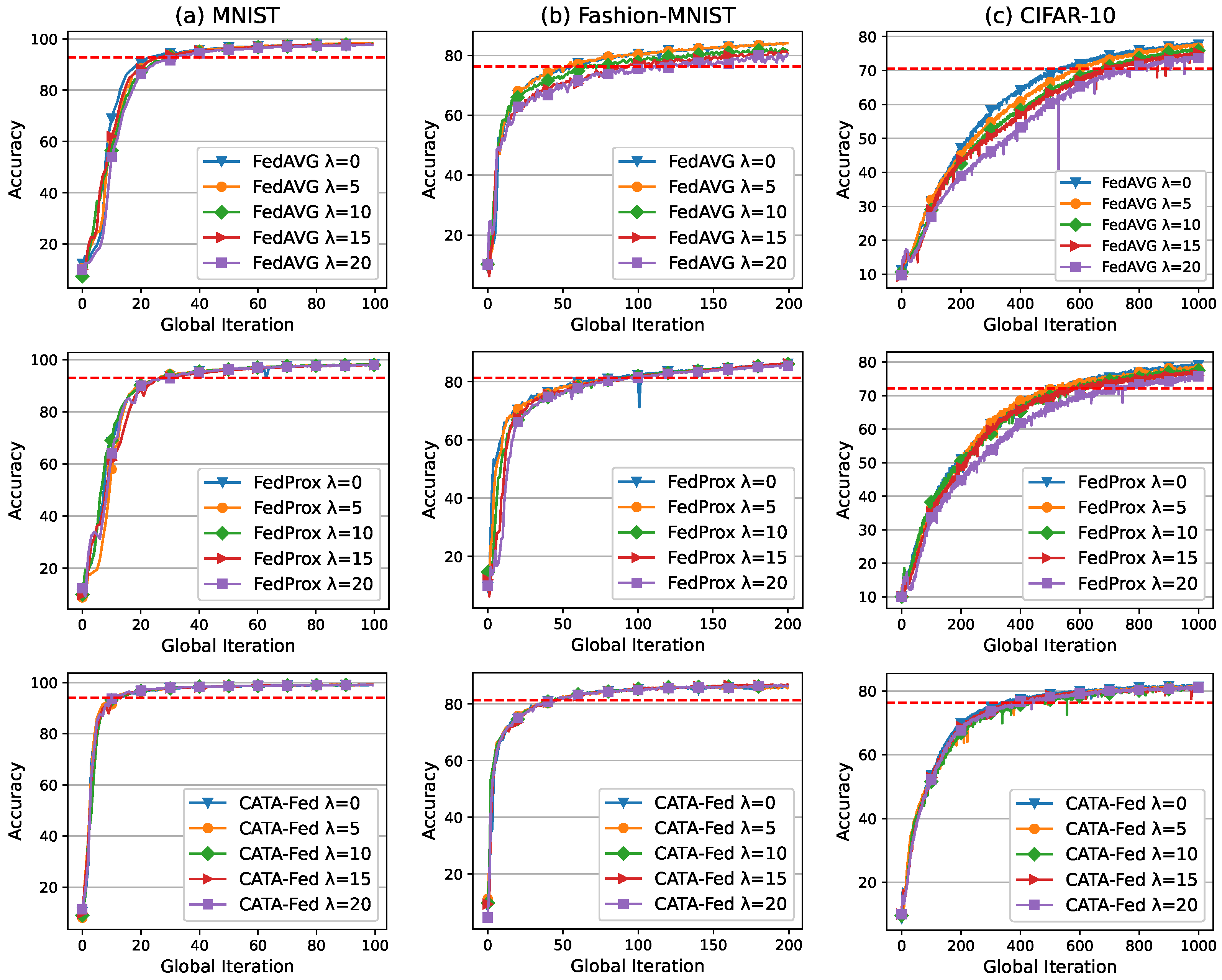 Sensors 22 07061 g011