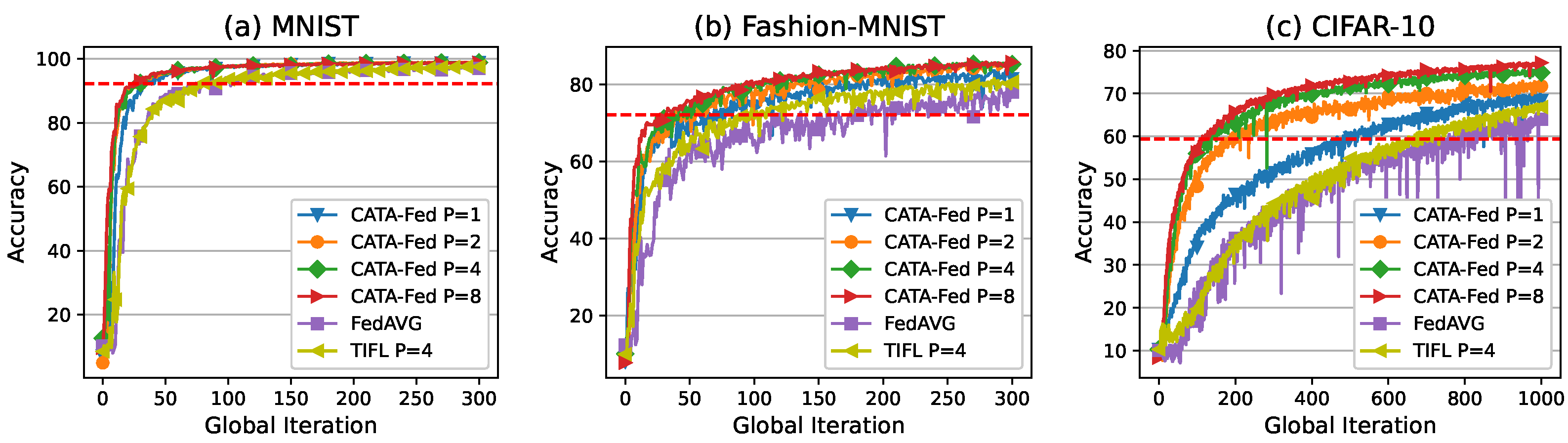Sensors 22 07061 g012