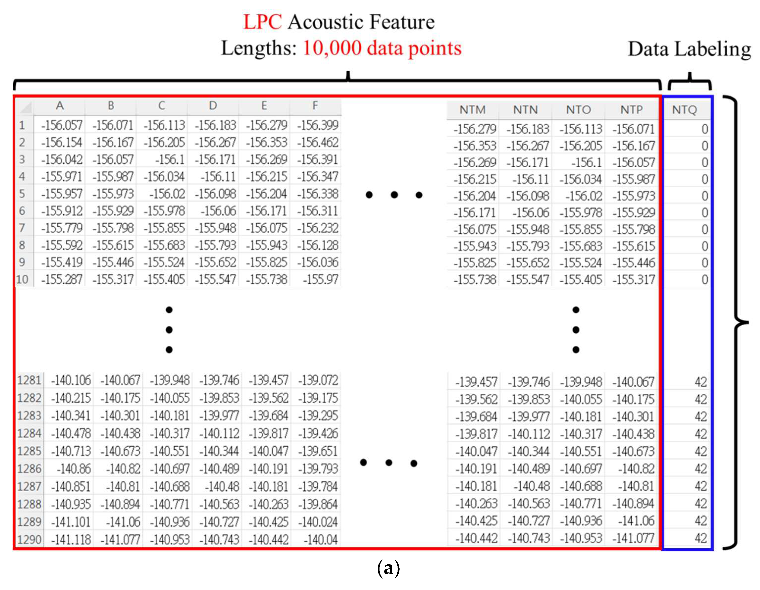 Sensors 22 07072 g011a