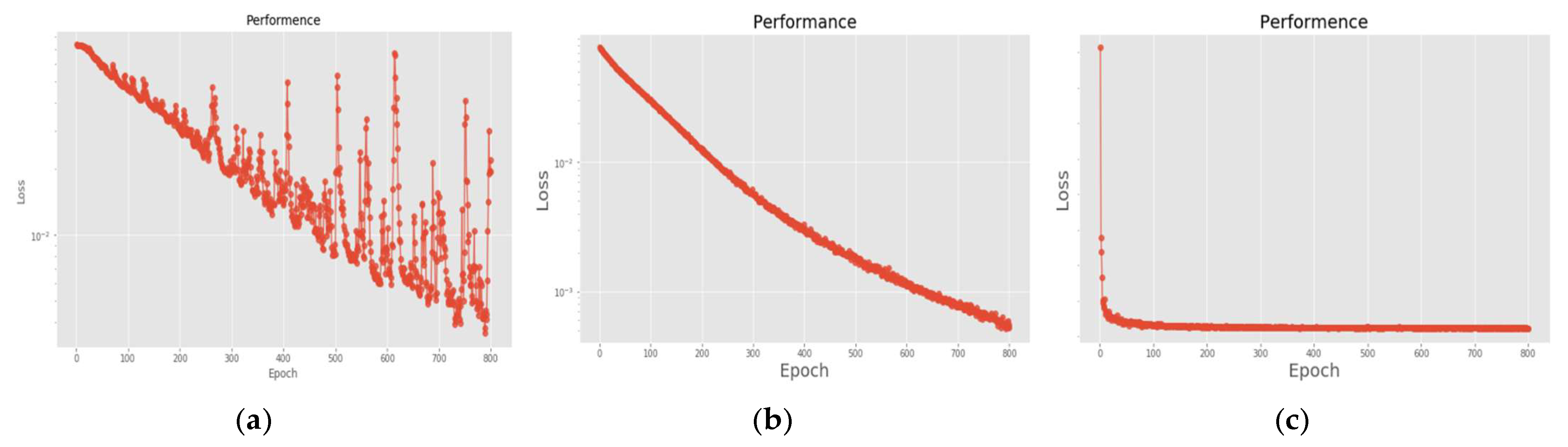 Sensors 22 07072 g026