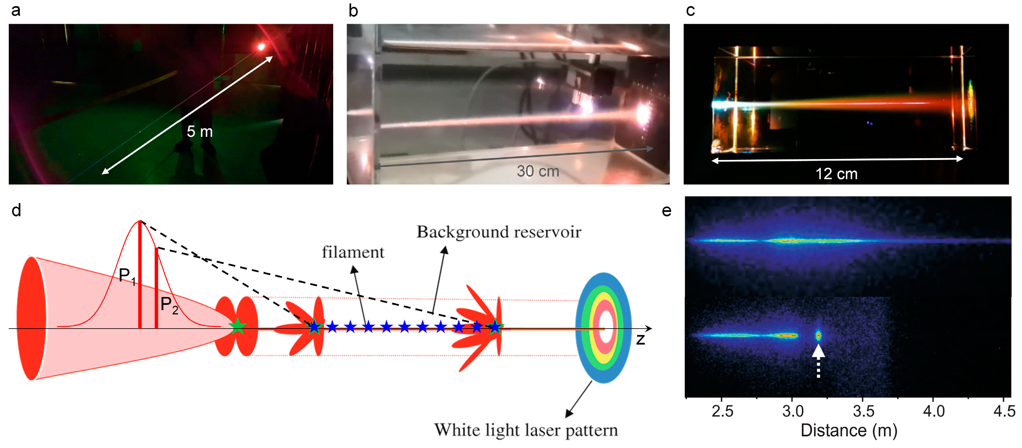 Sensors 22 07076 g002