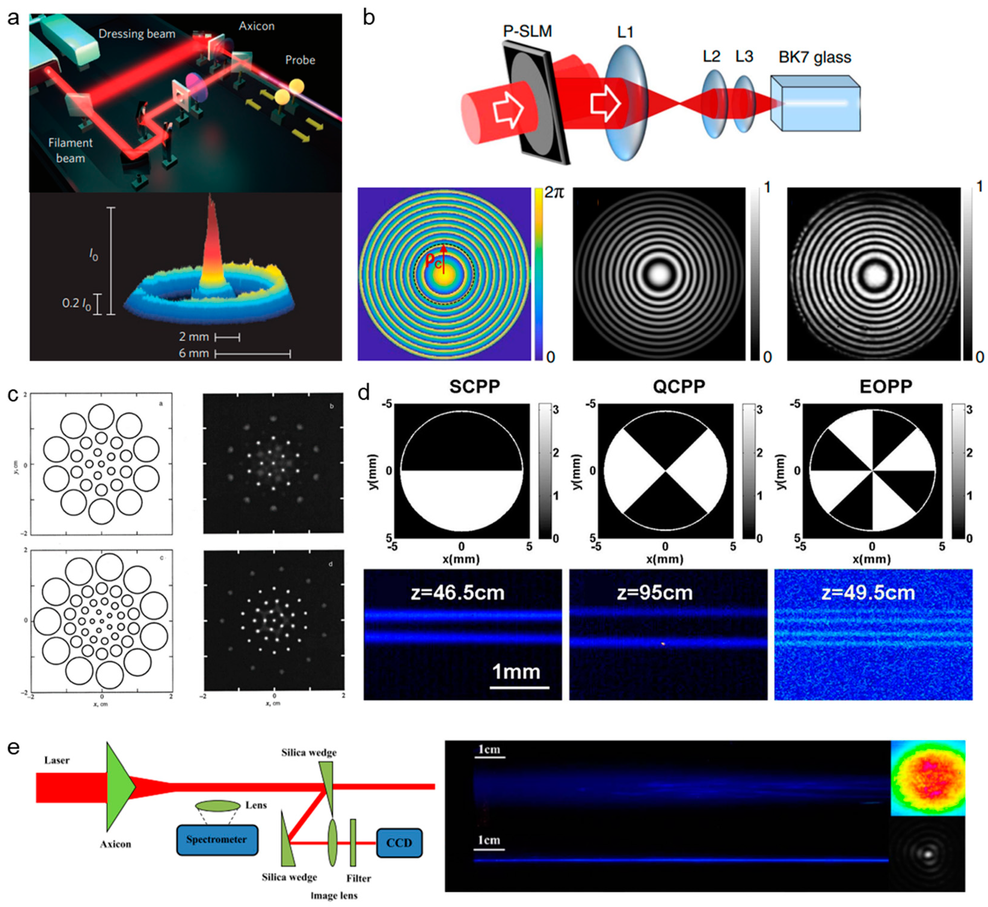 Sensors 22 07076 g009
