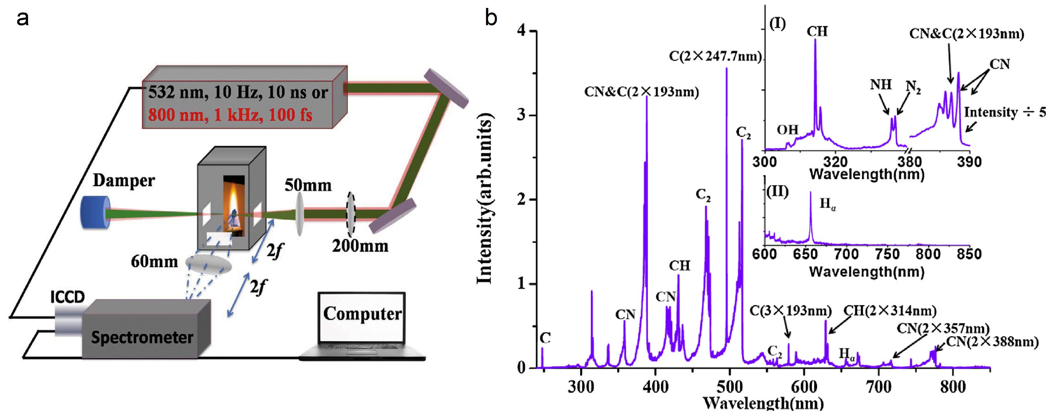 Sensors 22 07076 g021