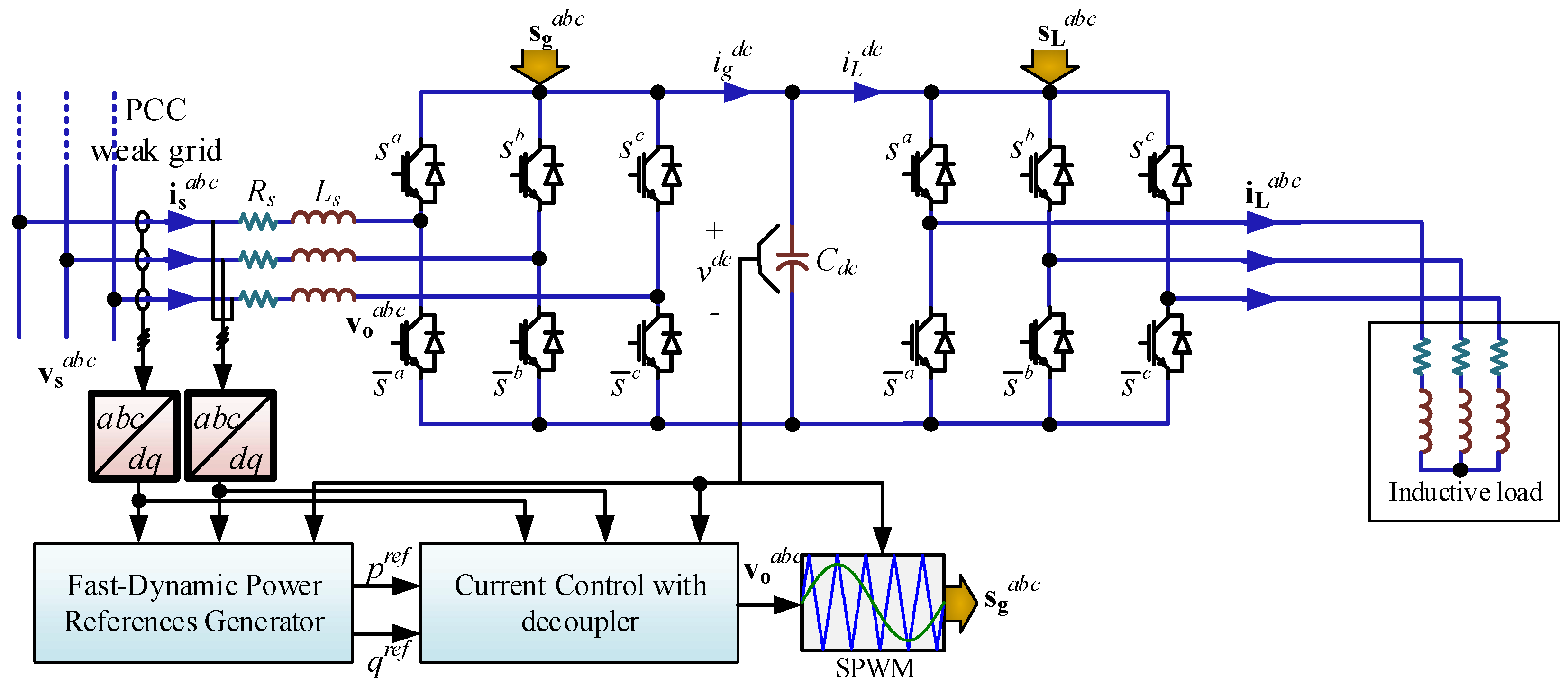 Sensors 22 07078 g001