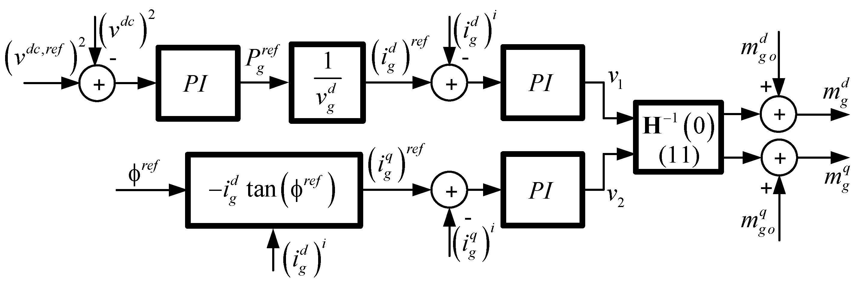 Sensors 22 07078 g002