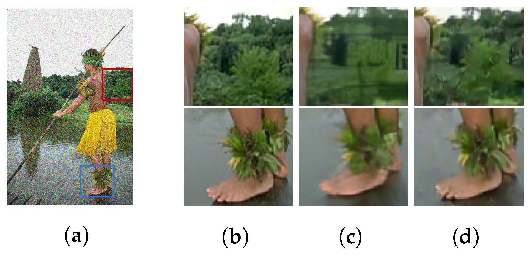 Sensors 22 07080 g001