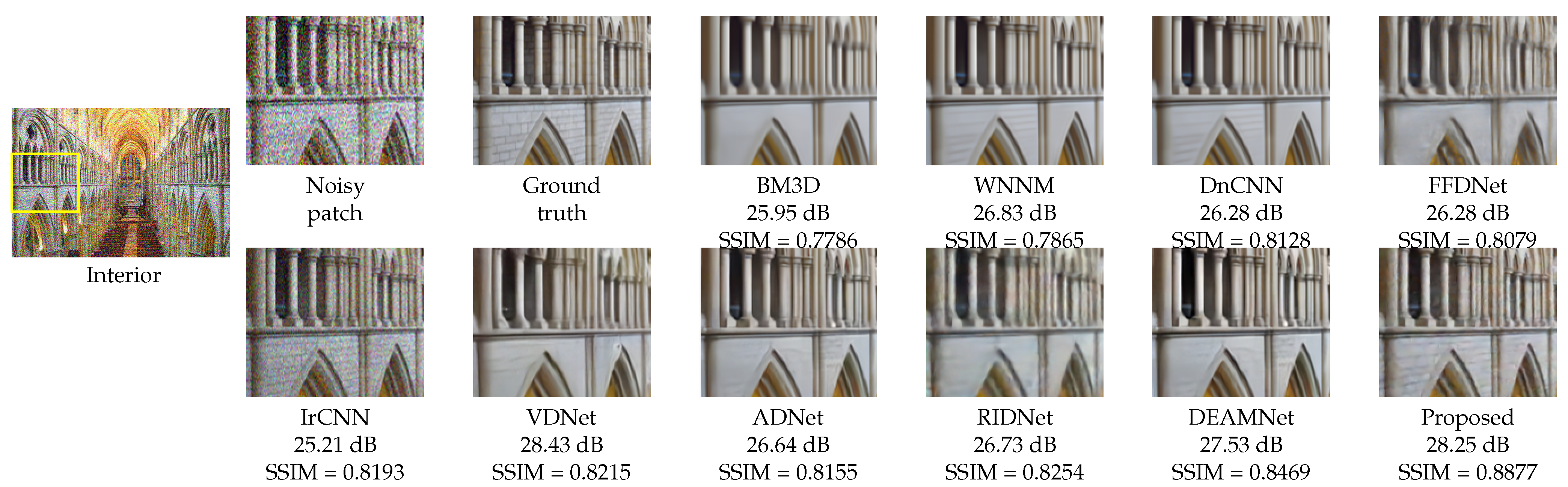 Sensors 22 07080 g009