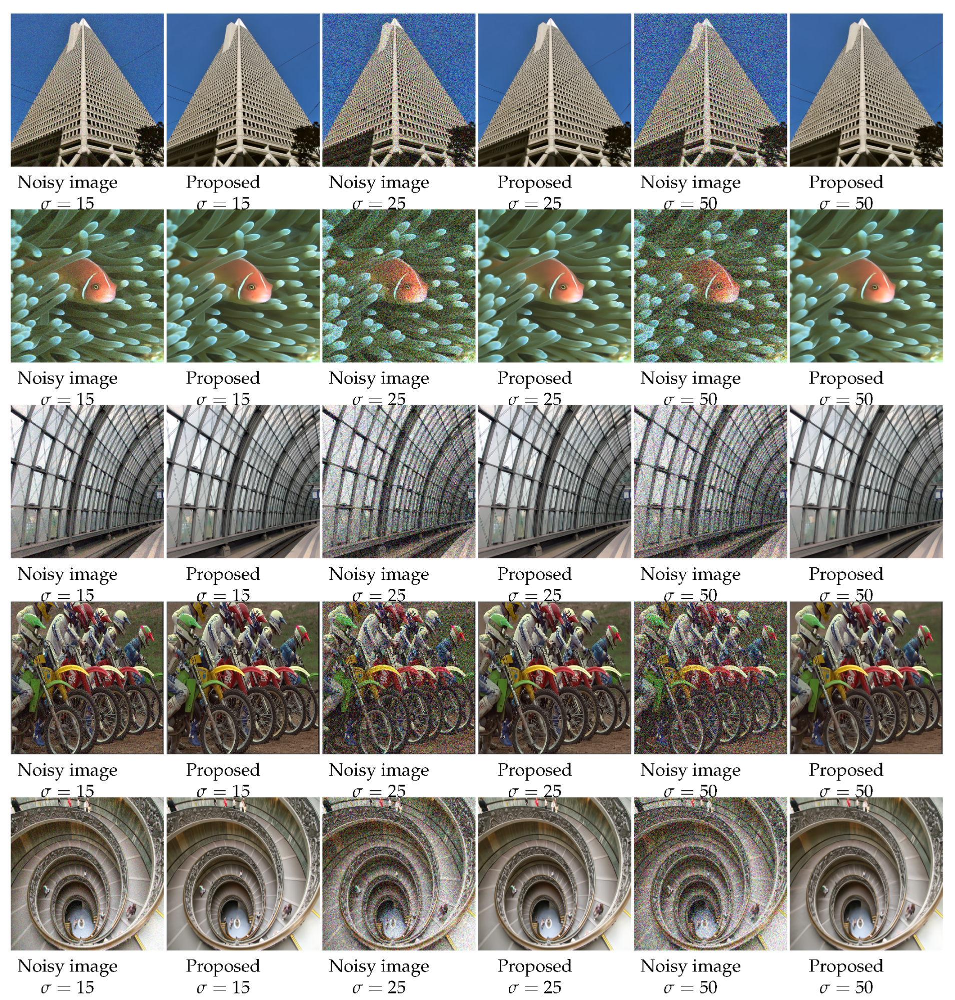 Sensors 22 07080 g010