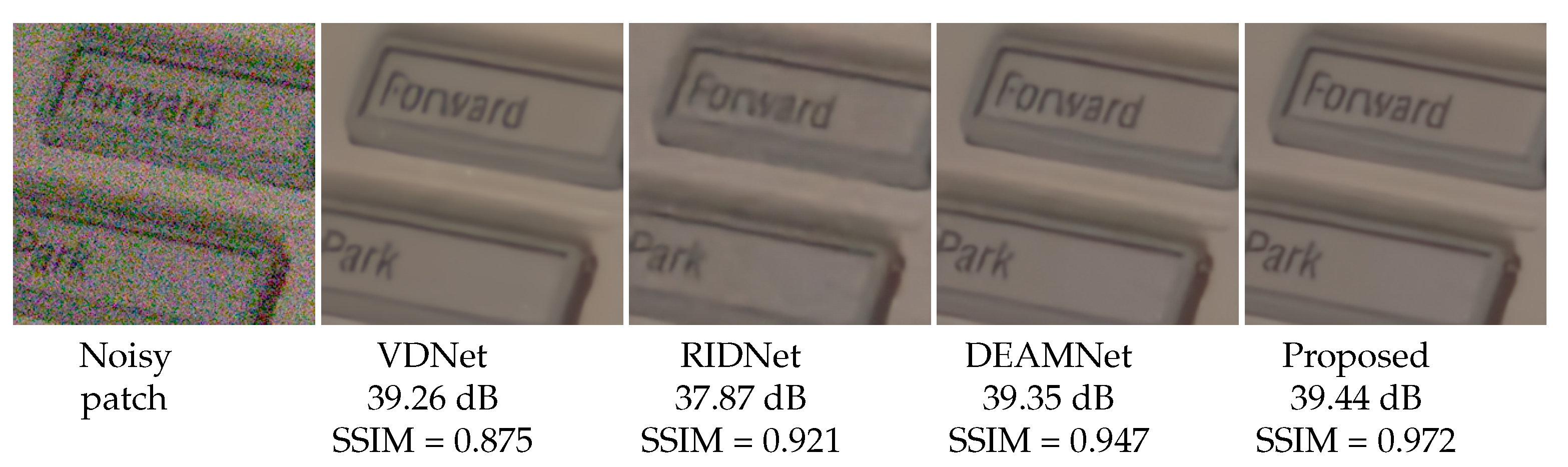 Sensors 22 07080 g011