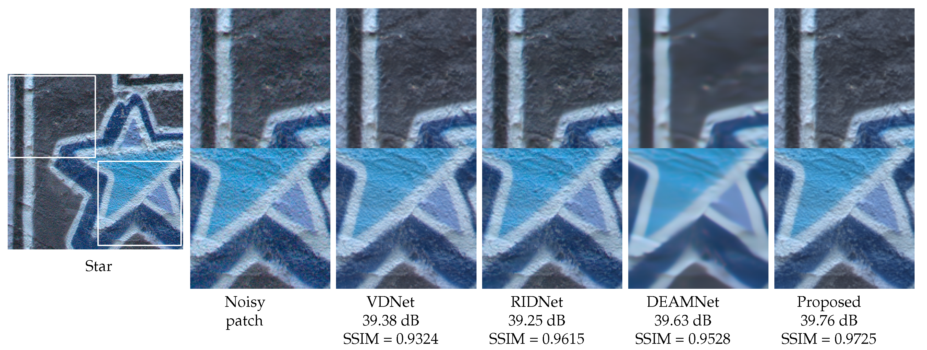 Sensors 22 07080 g012