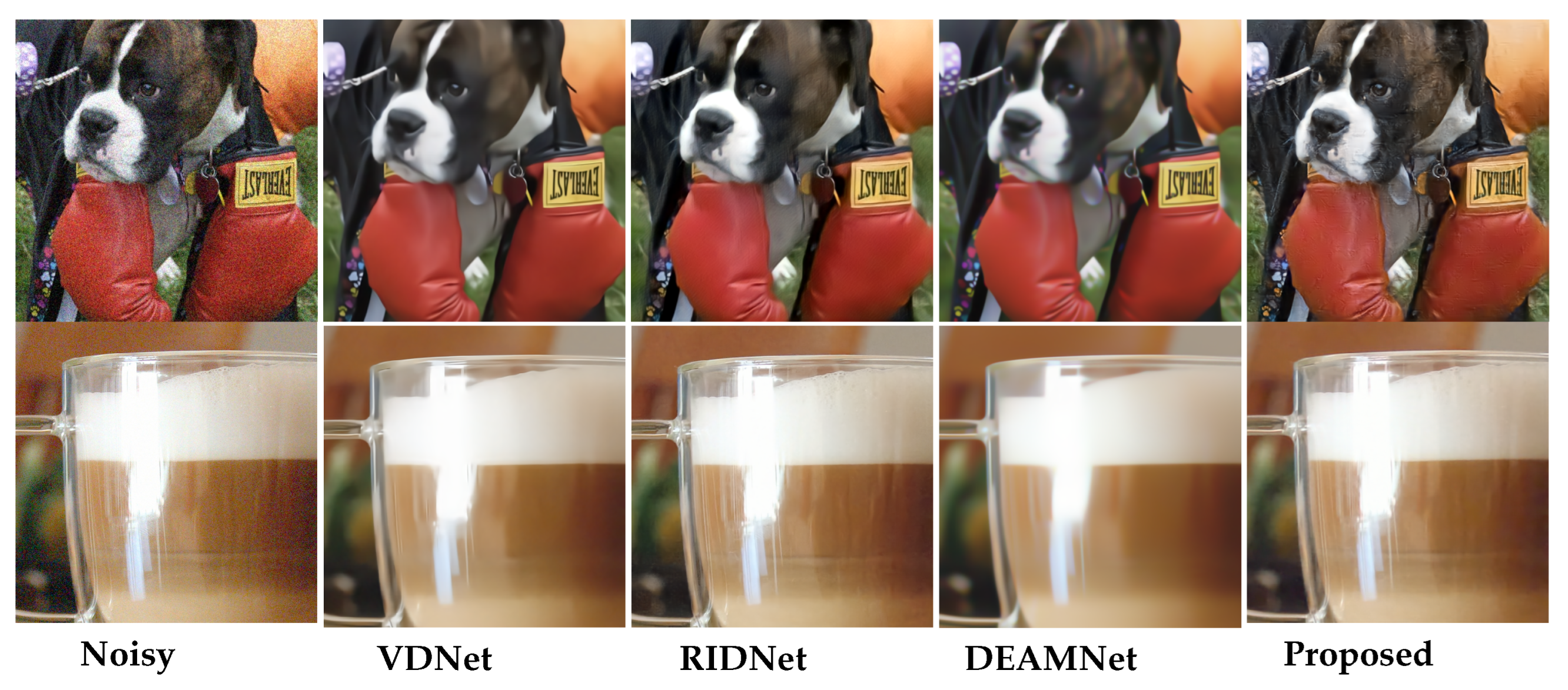 Sensors 22 07080 g013