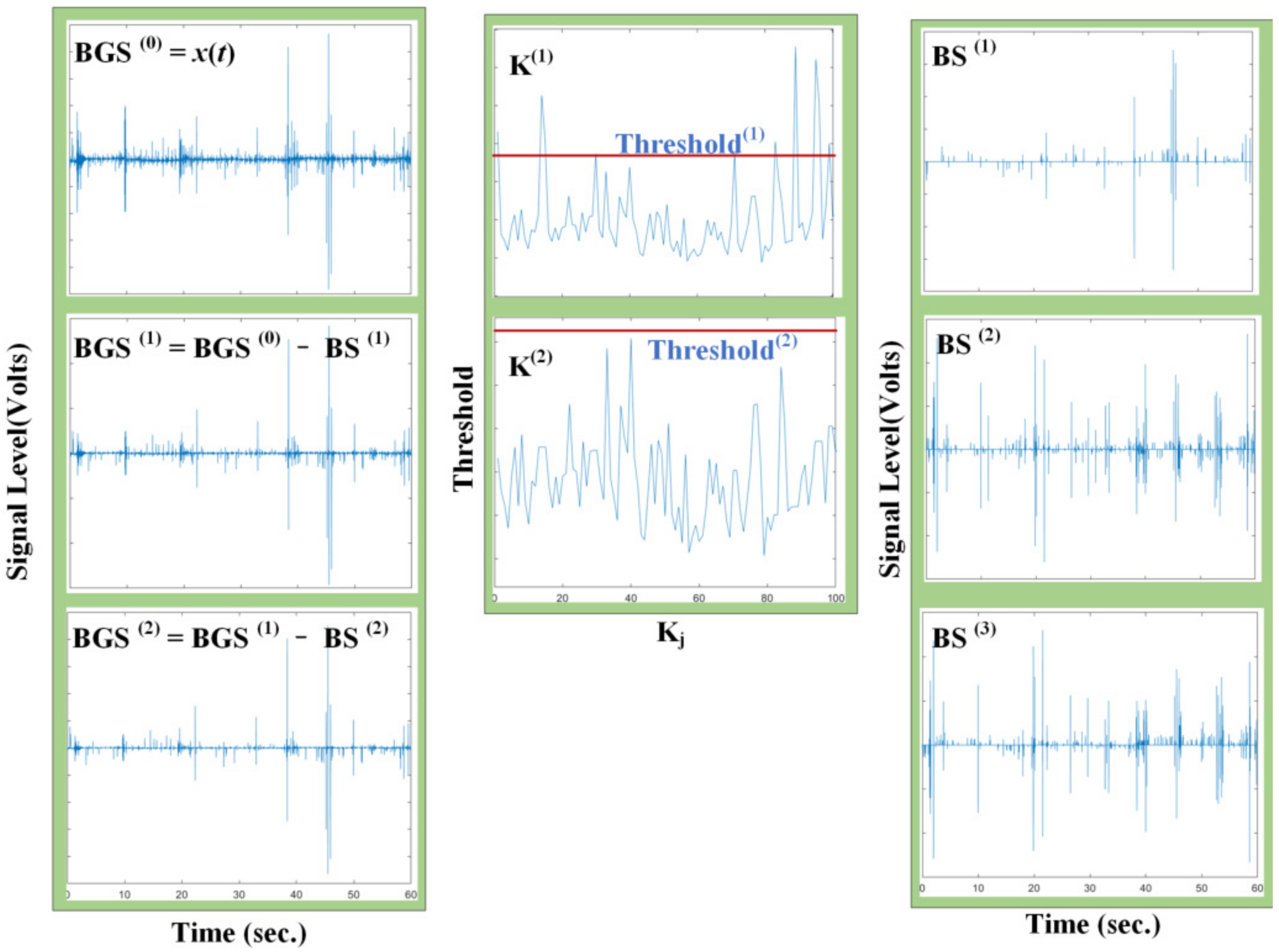 Sensors 22 07084 g012