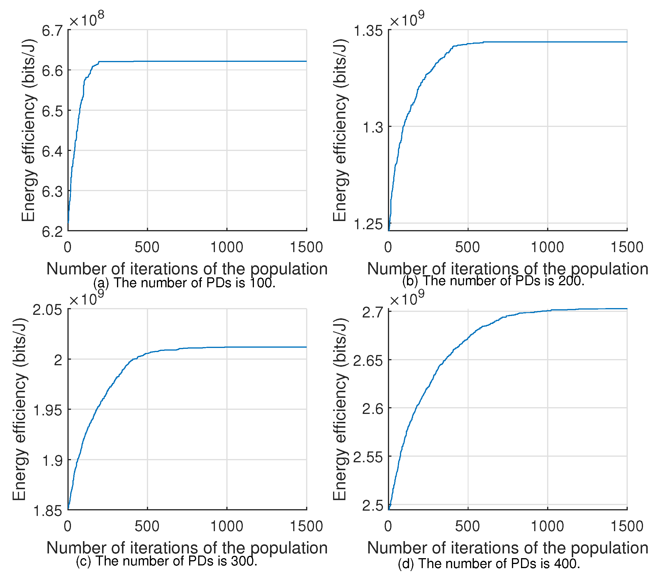 Sensors 22 07085 g005 Sensors 22 07085 g005