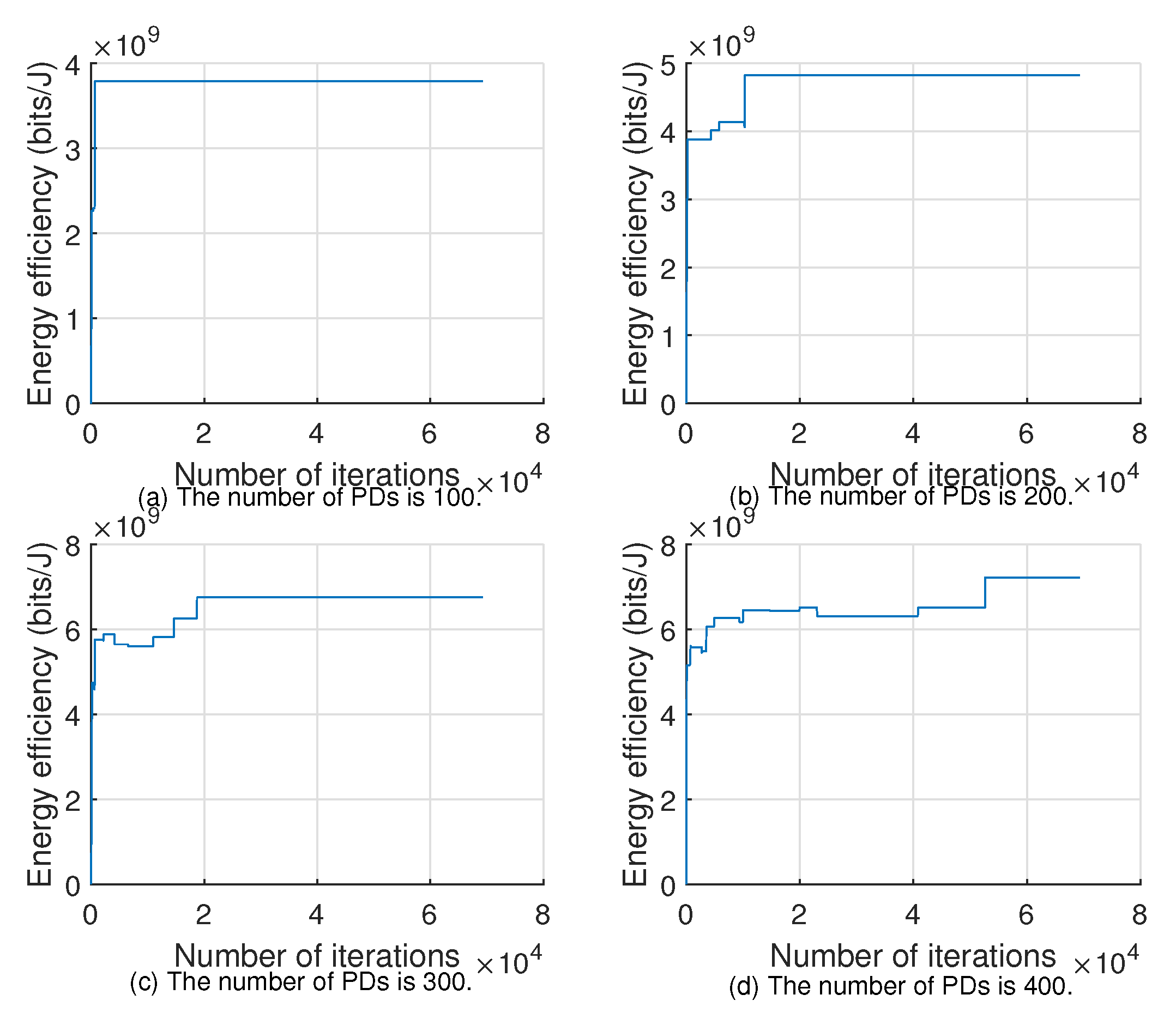 Sensors 22 07085 g006 Sensors 22 07085 g006