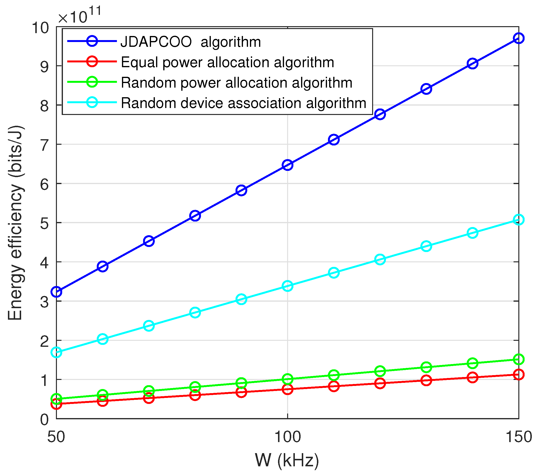 Sensors 22 07085 g009 Sensors 22 07085 g009