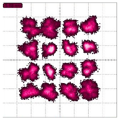 Sensors 22 07104 i003 Sensors 22 07104 i003