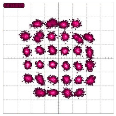 Sensors 22 07104 i004 Sensors 22 07104 i004