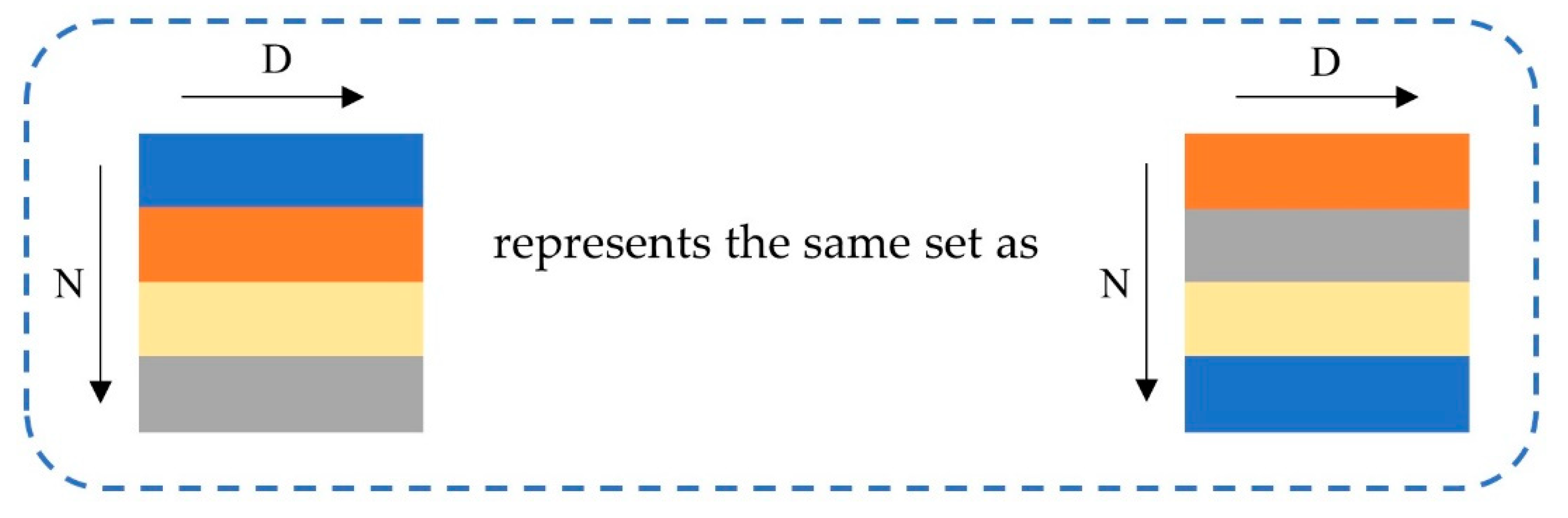 Sensors 22 07120 g005