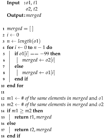 Sensors 22 07124 i001