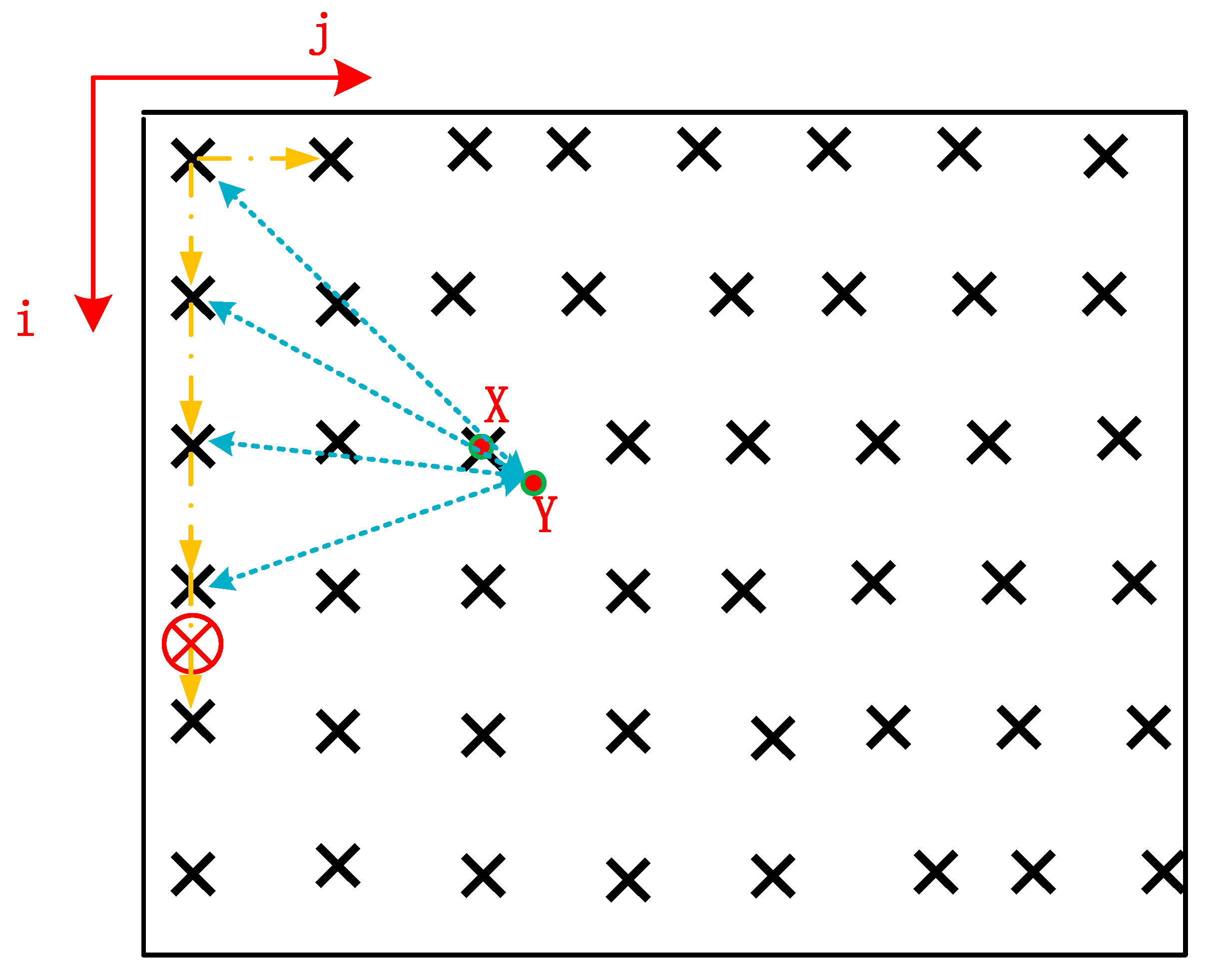 Sensors 22 07126 g004