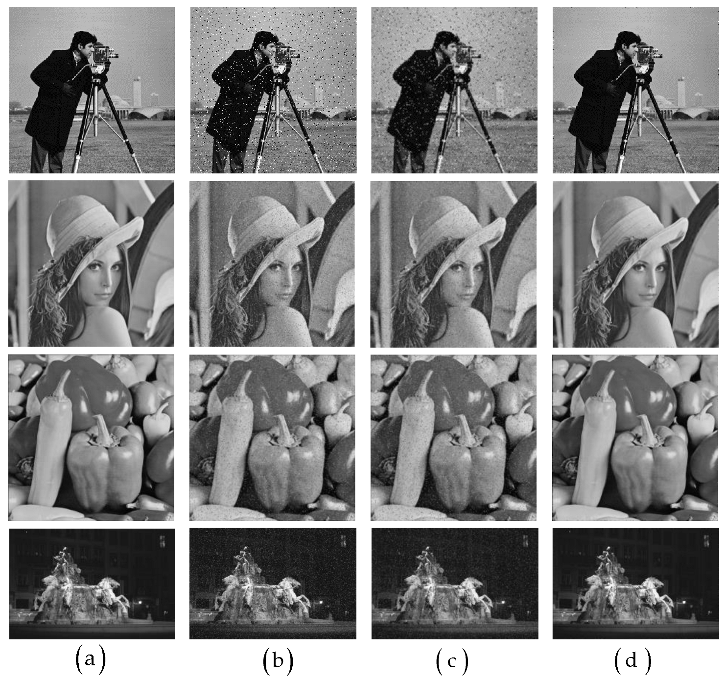 Sensors 22 07127 g007 Sensors 22 07127 g007