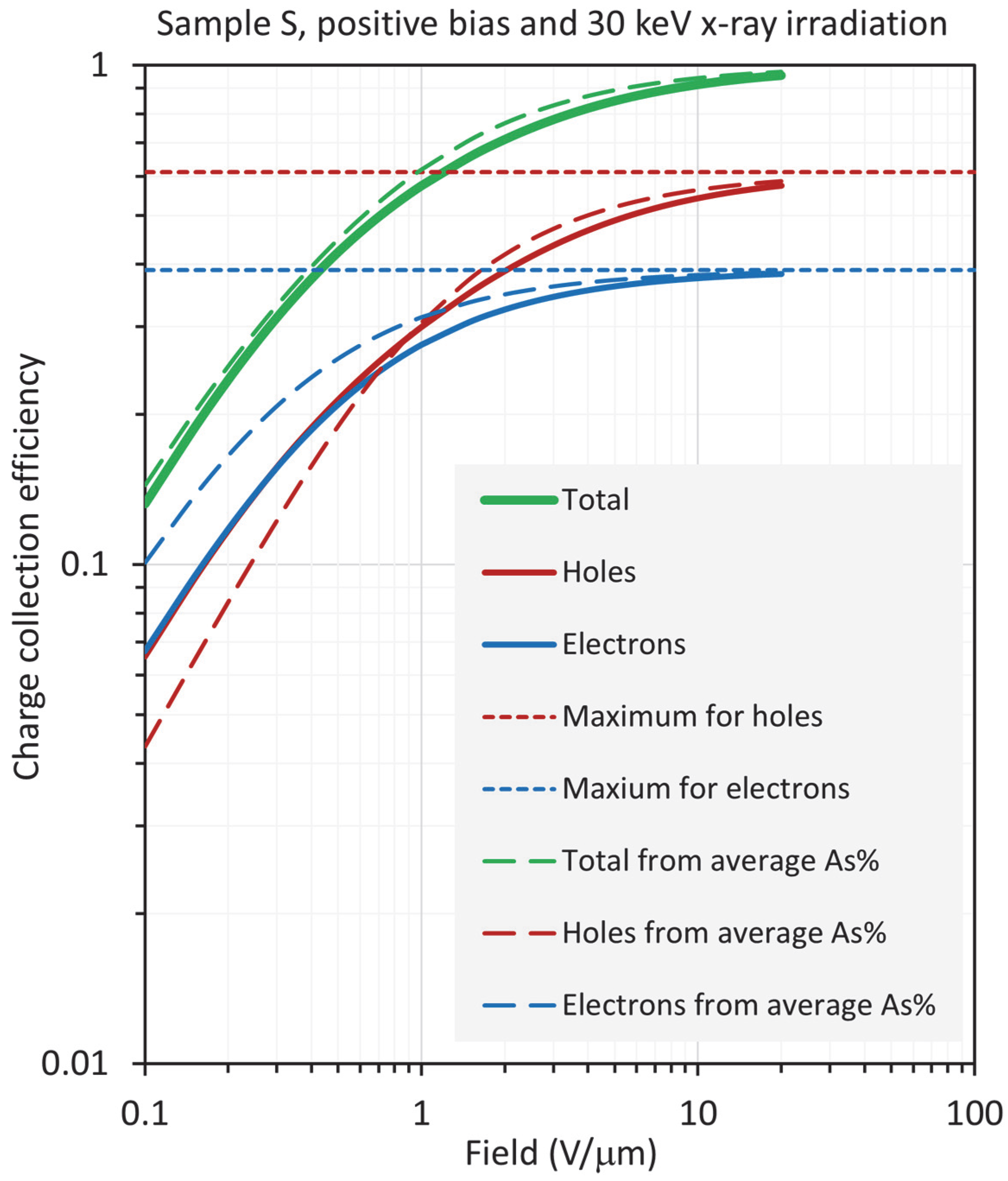 Sensors 22 07128 g012