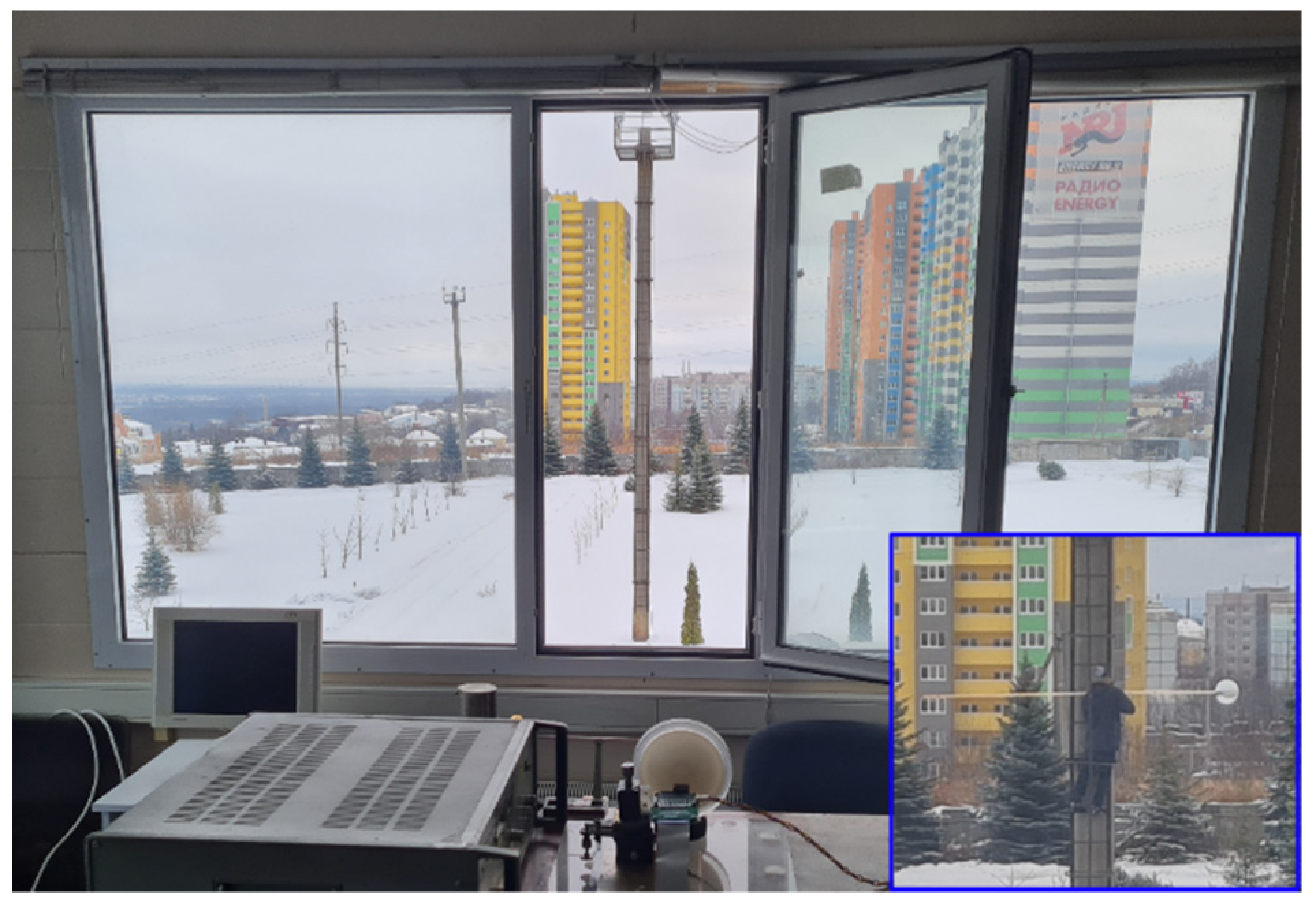 Sensors 22 07132 g006