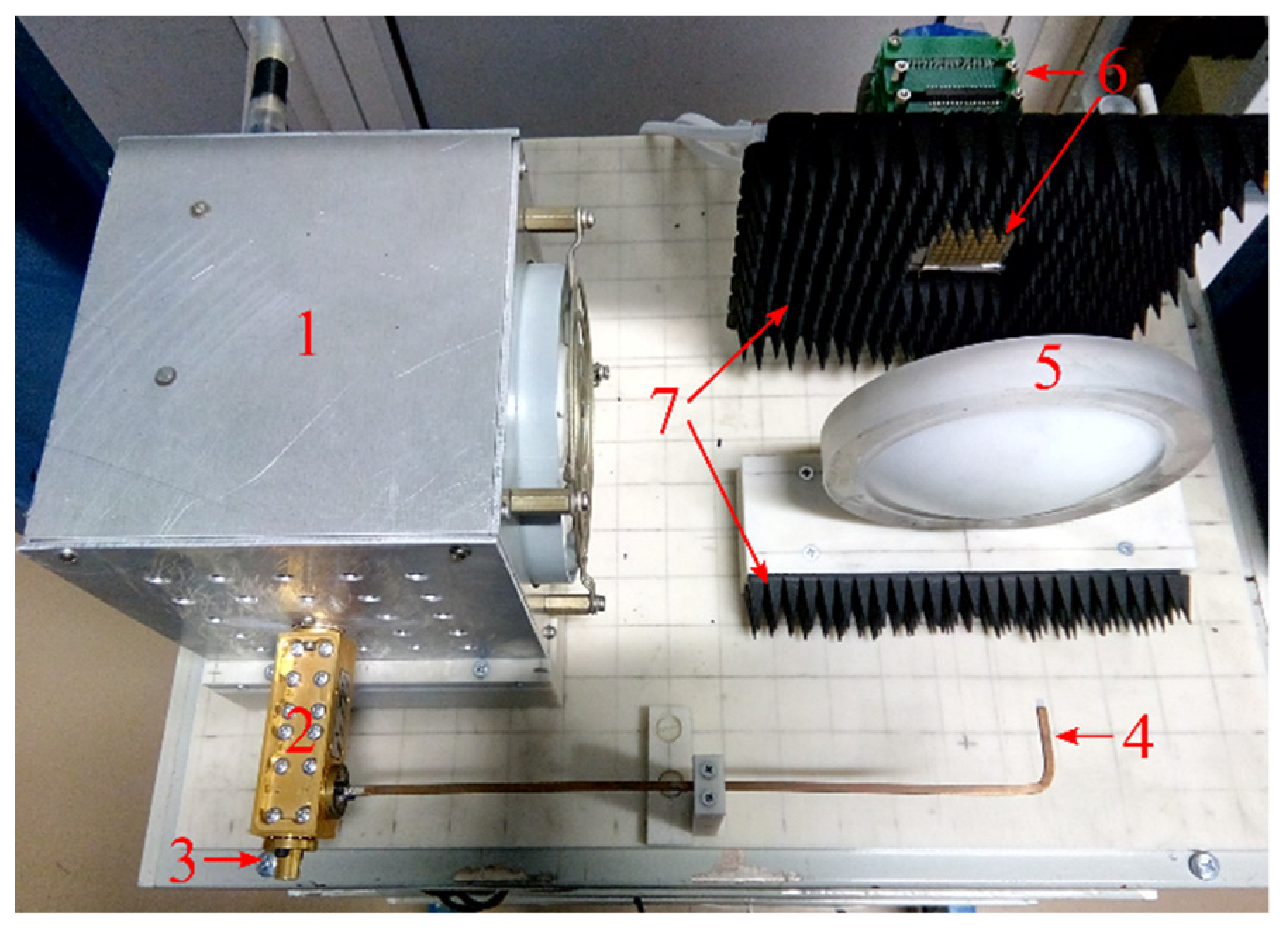 Sensors 22 07132 g009