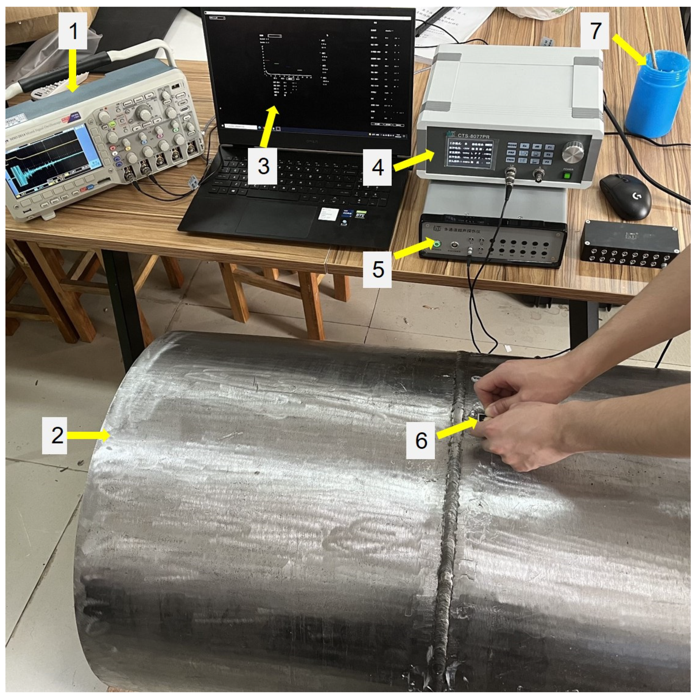 Sensors 22 07133 g008