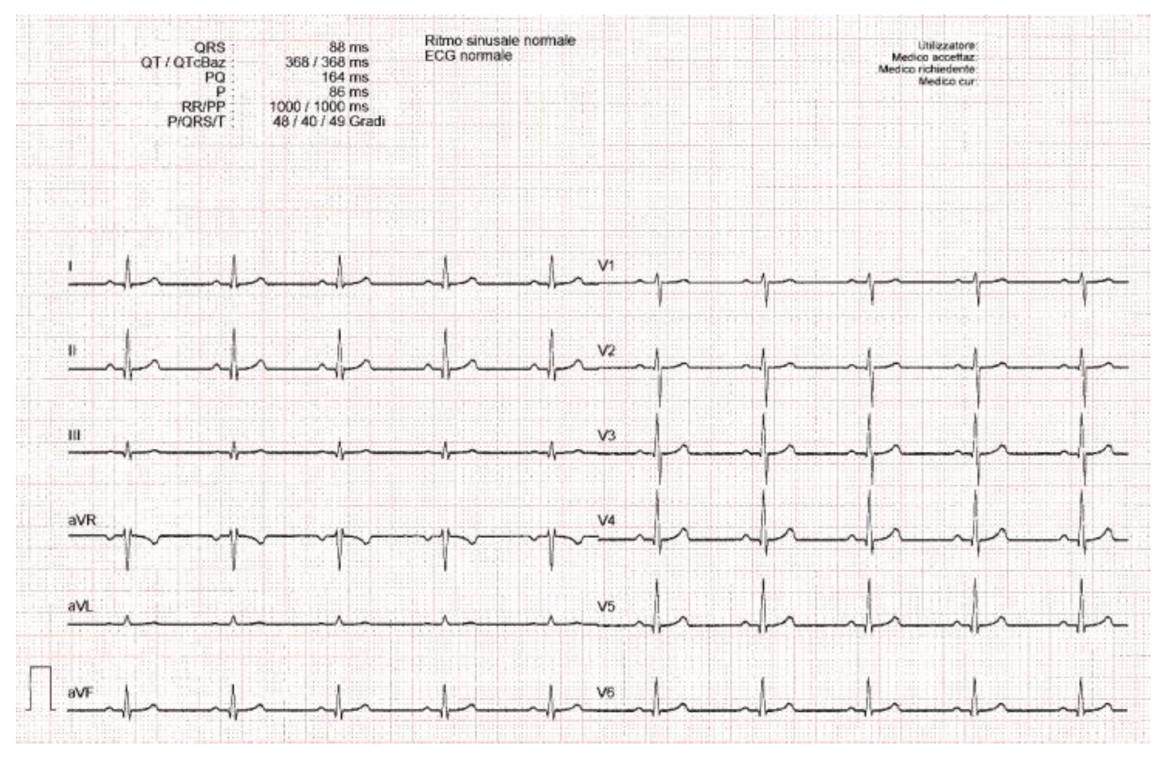 Sensors 22 07138 g007