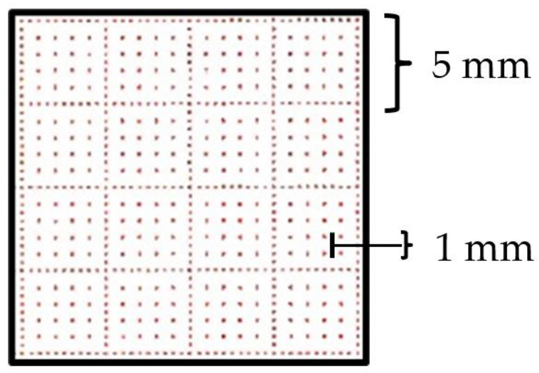 Sensors 22 07138 g008