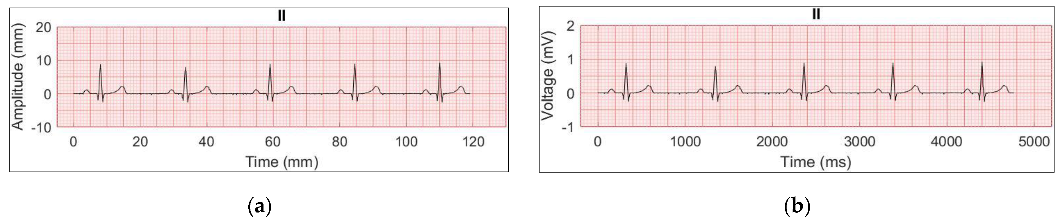 Sensors 22 07138 g012